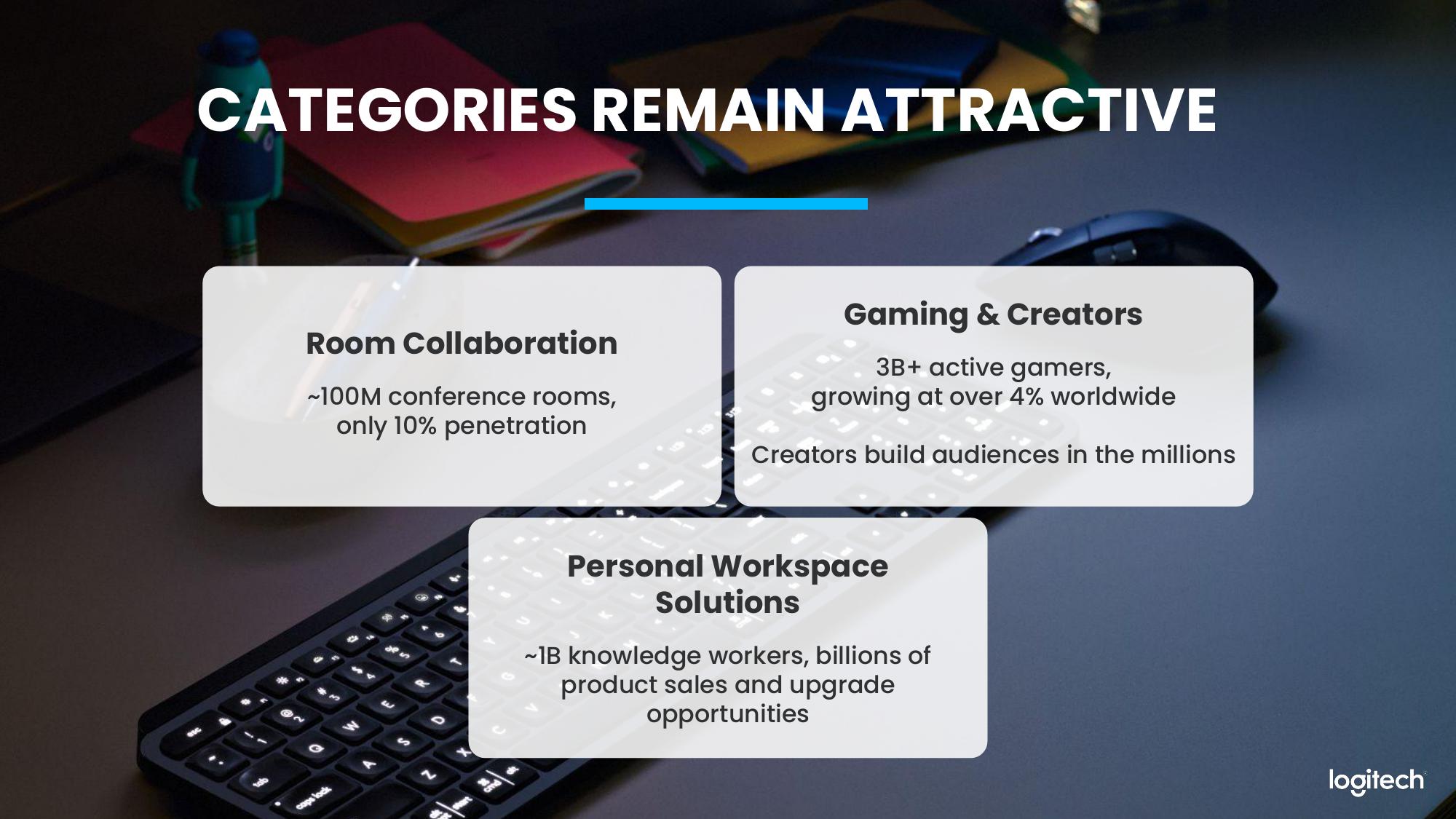 Logitech Analyst and Investor Day slide image #7