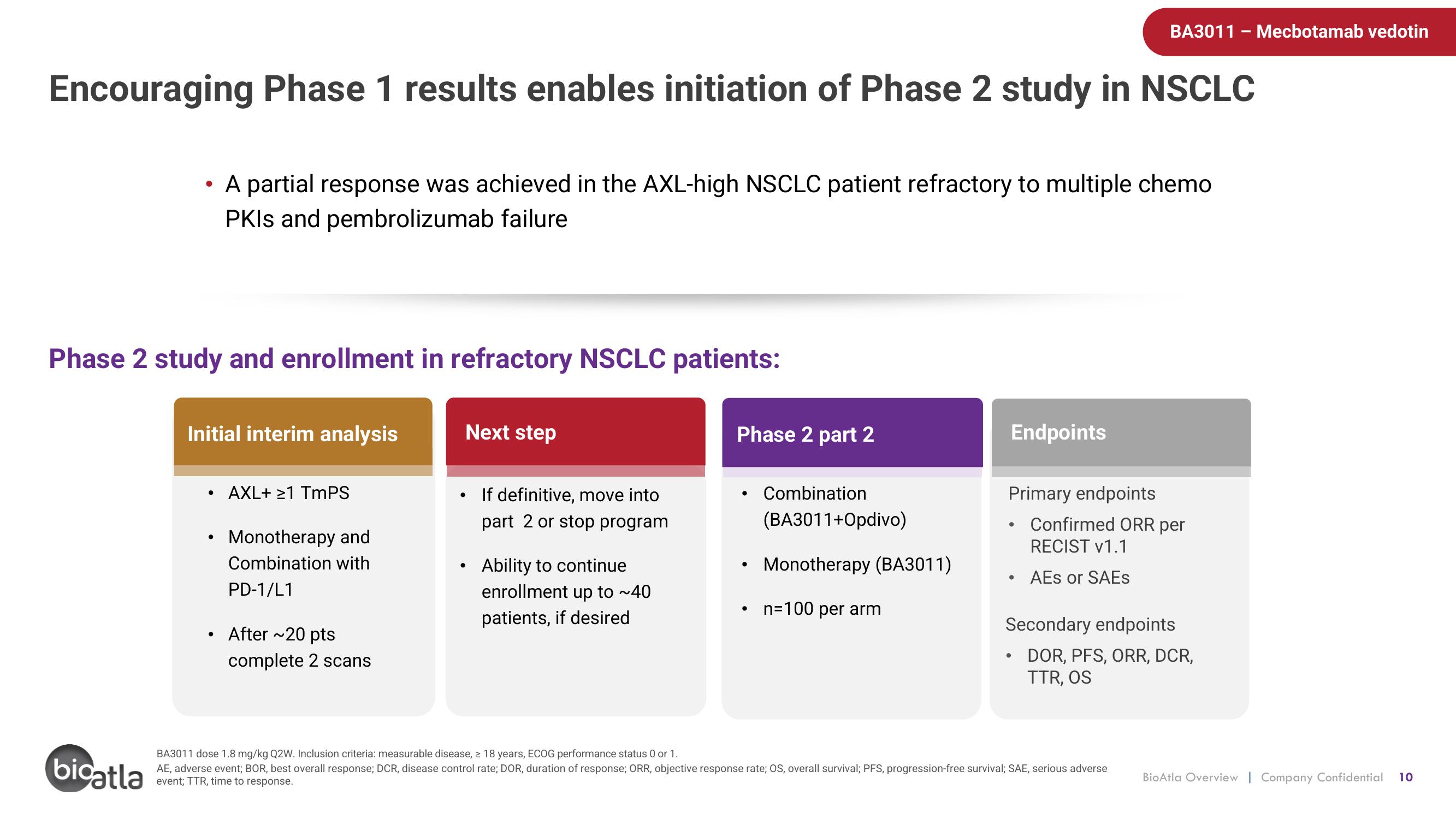 BioAtla Investor Conference Presentation Deck slide image #10