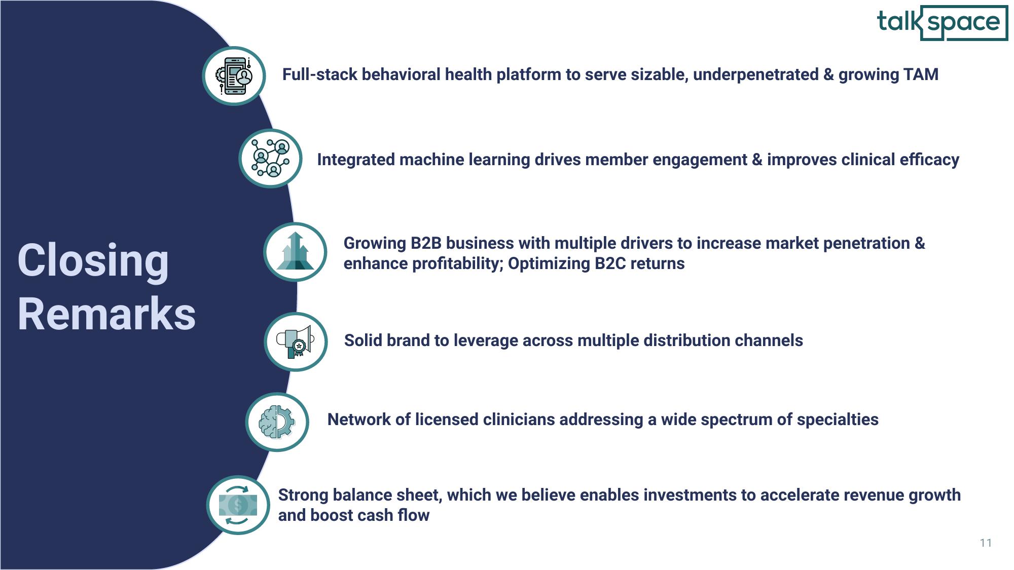 Talkspace Investor Conference Presentation Deck slide image #11