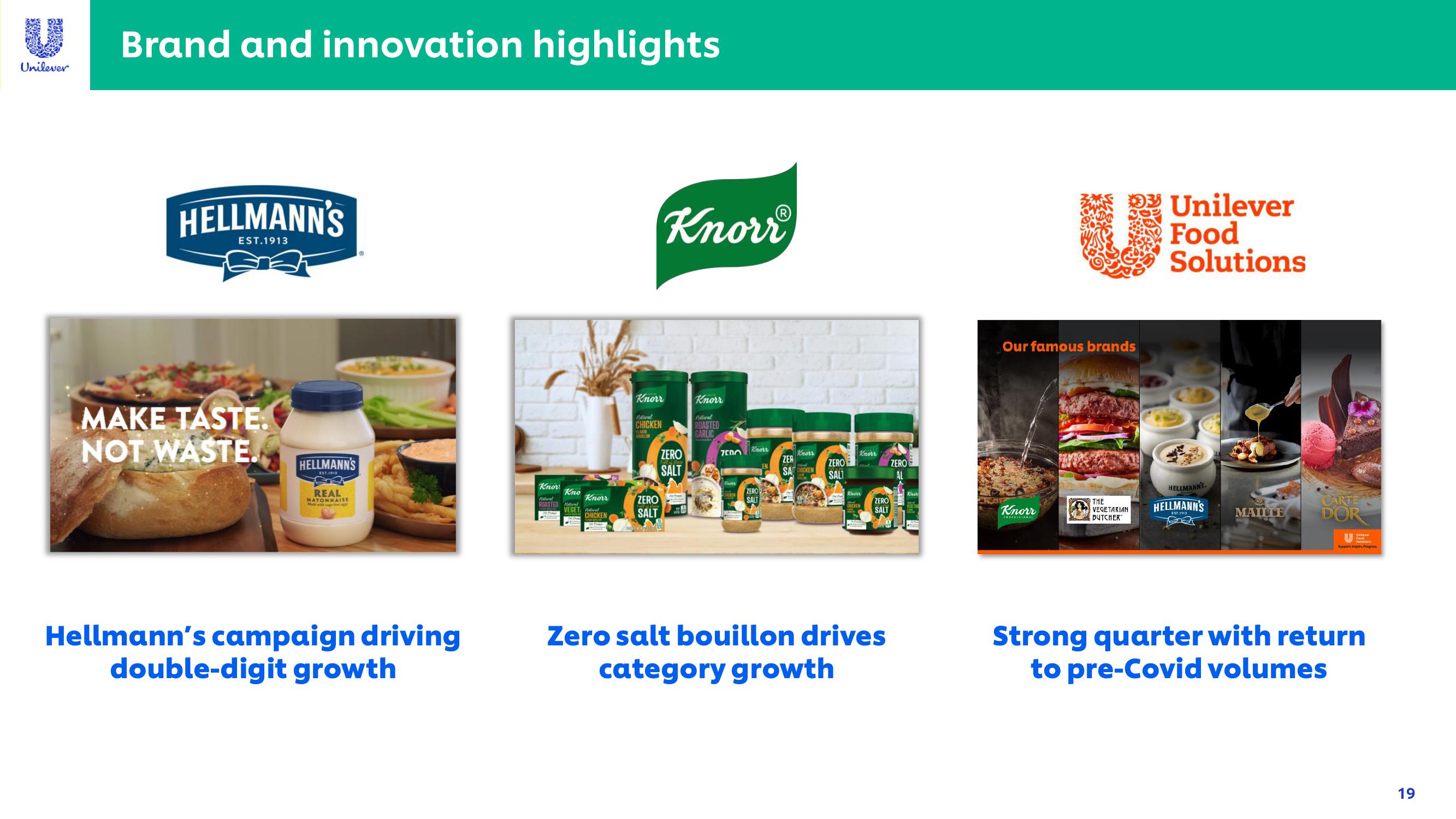 Unilever Investor Event Presentation Deck slide image #19