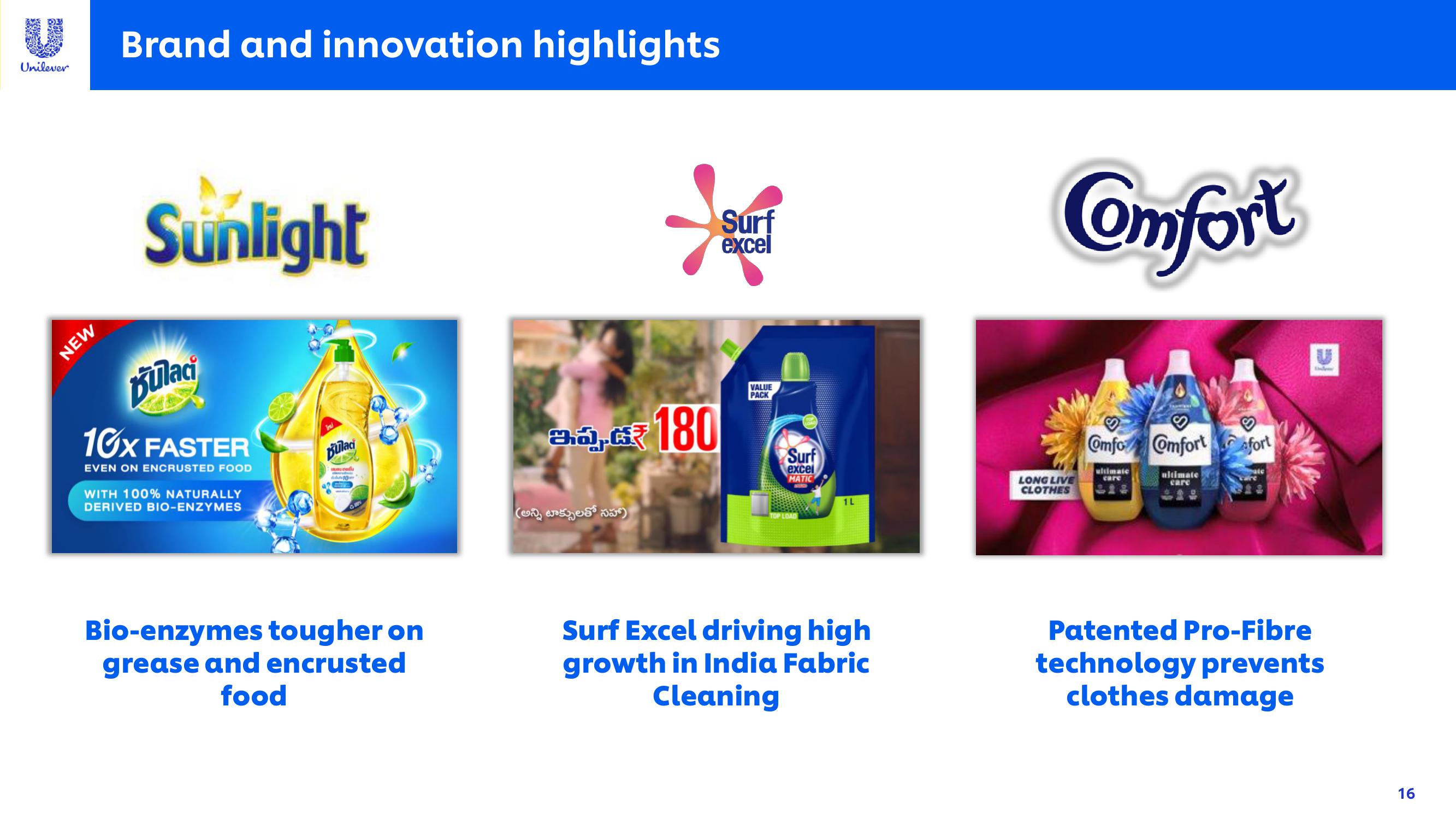 Unilever Investor Event Presentation Deck slide image #16