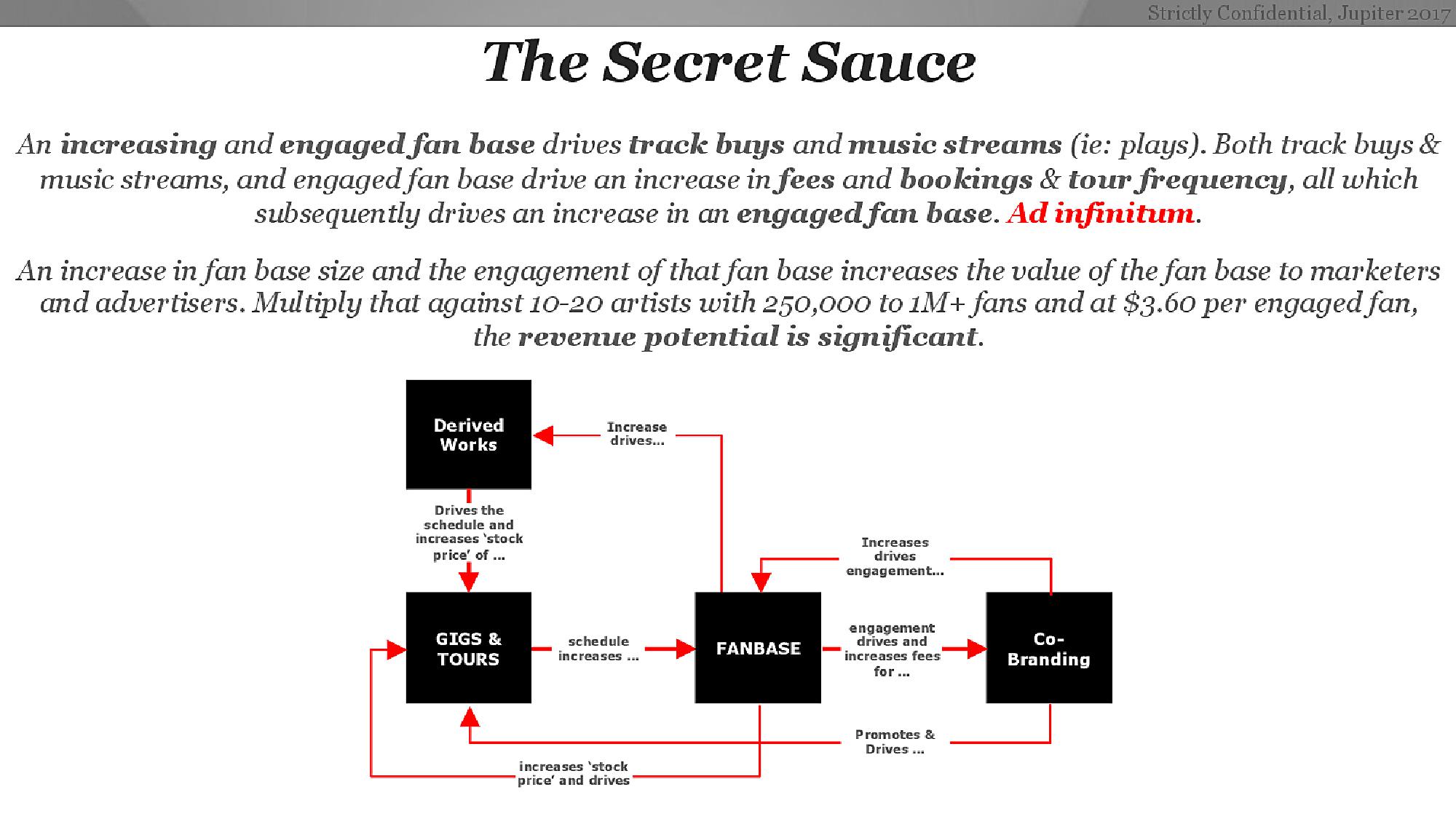 Jupiter Investor Pitch Deck slide image #8