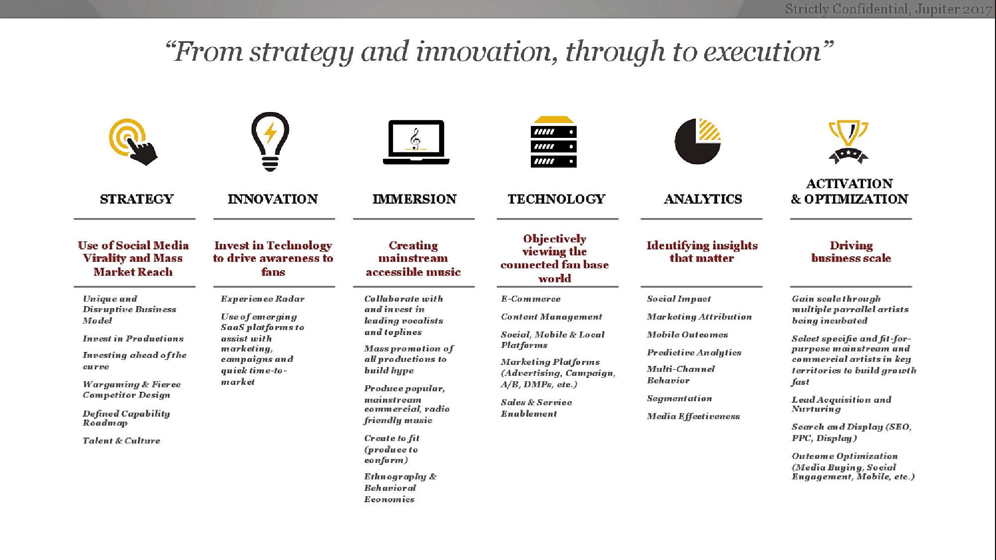 Jupiter Investor Pitch Deck slide image #12