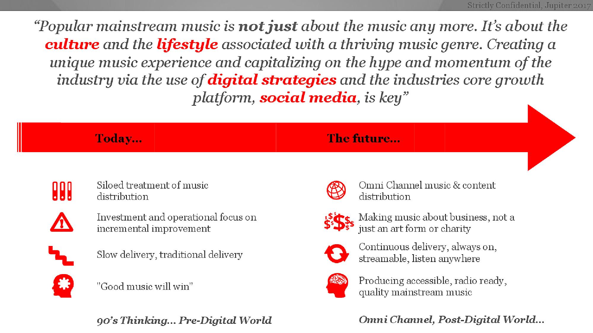 Jupiter Investor Pitch Deck slide image #10