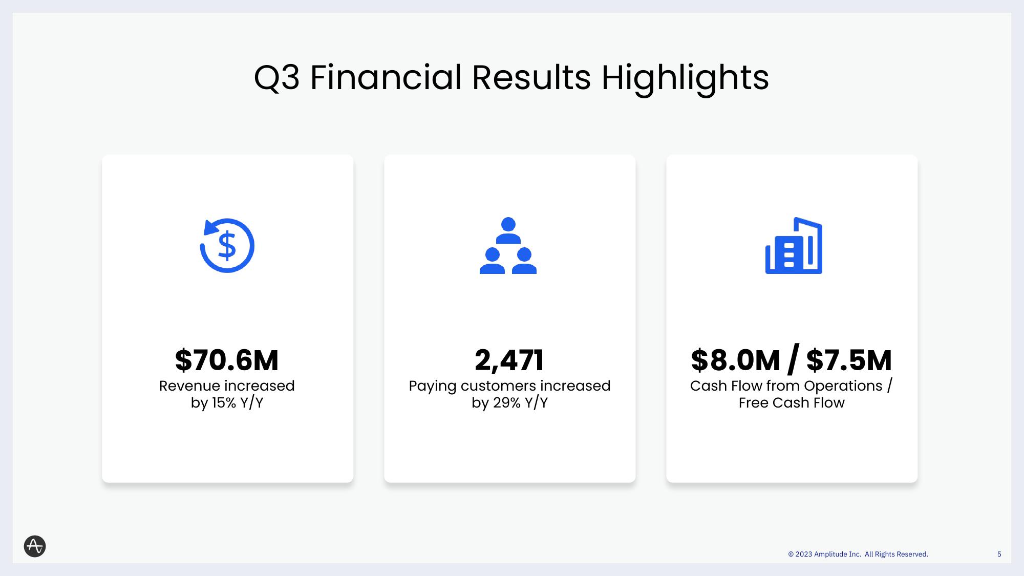 Amplitude Results Presentation Deck slide image #5