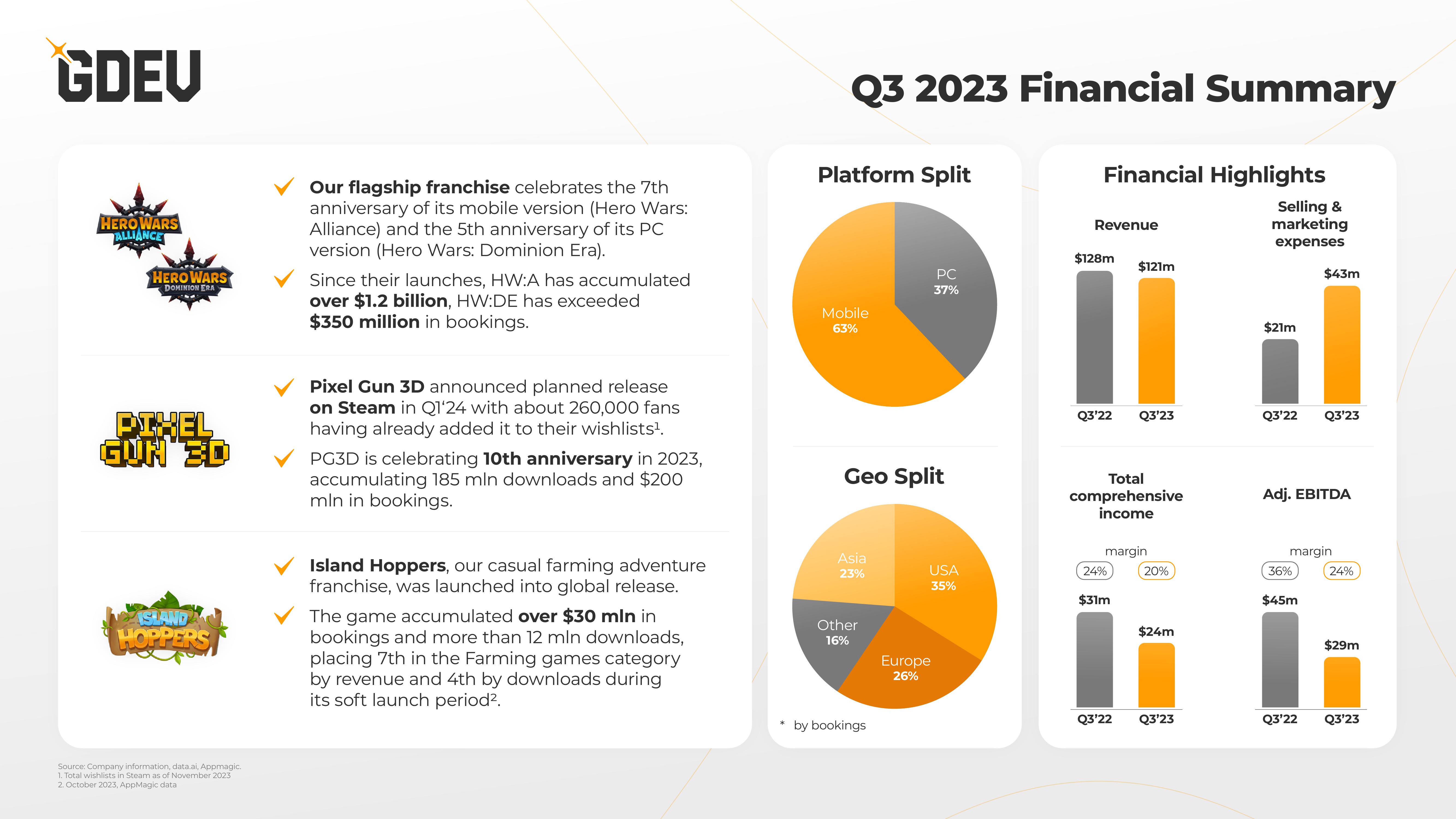 Nexters Results Presentation Deck image