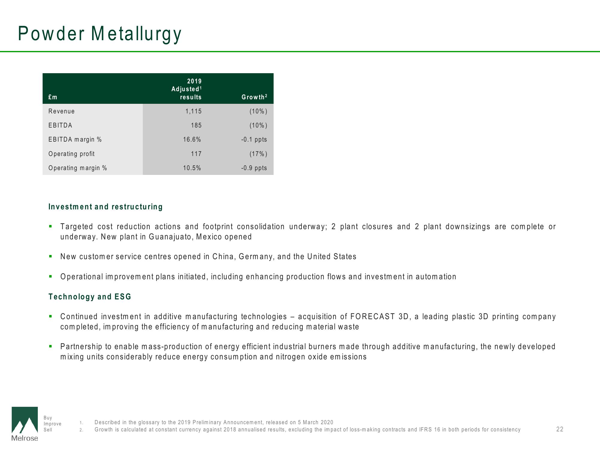 Melrose Results Presentation Deck slide image #23