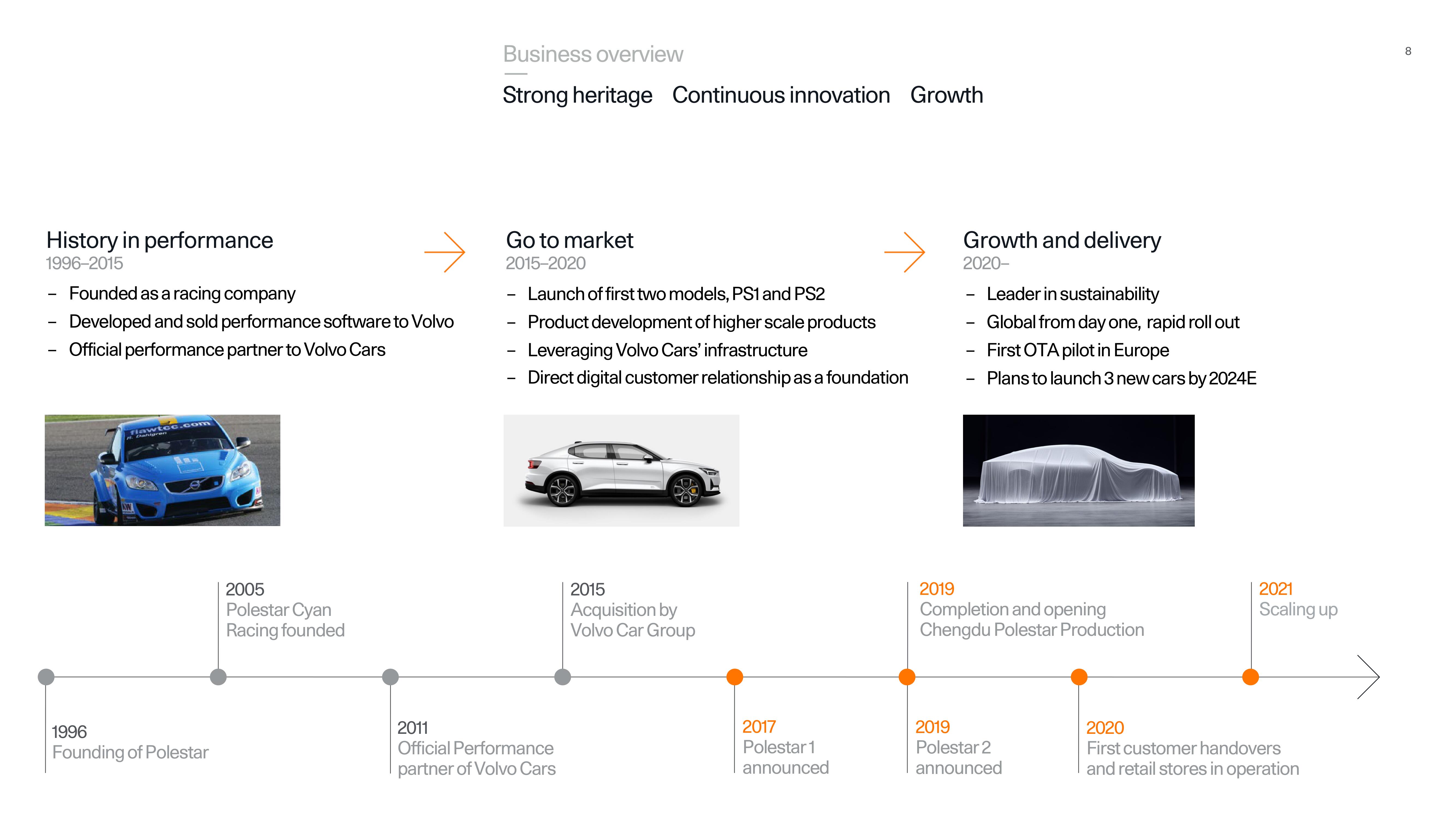 Polestar SPAC Presentation Deck slide image #8