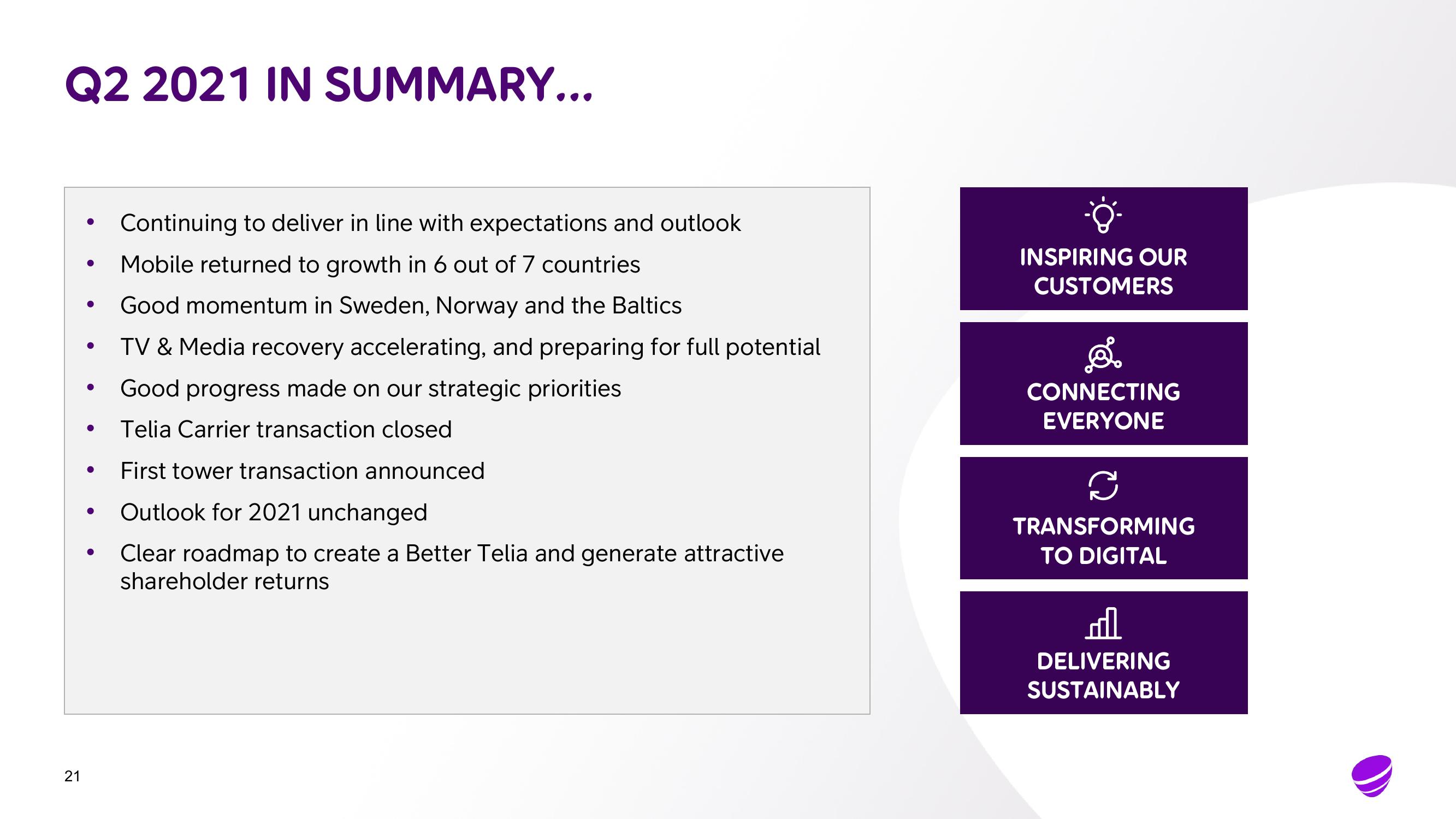 Telia Company Results Presentation Deck slide image #21