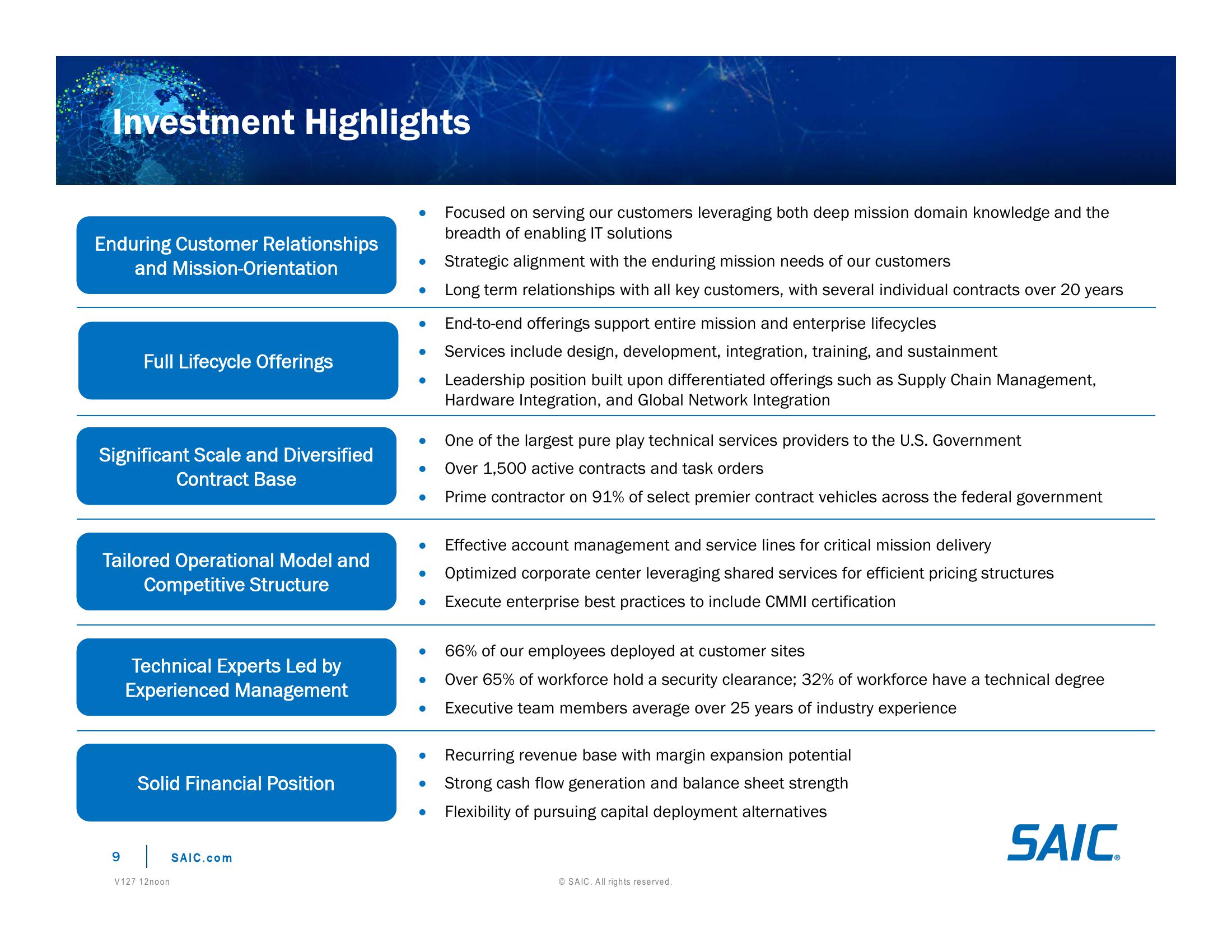 Investor Day Presentation slide image #9