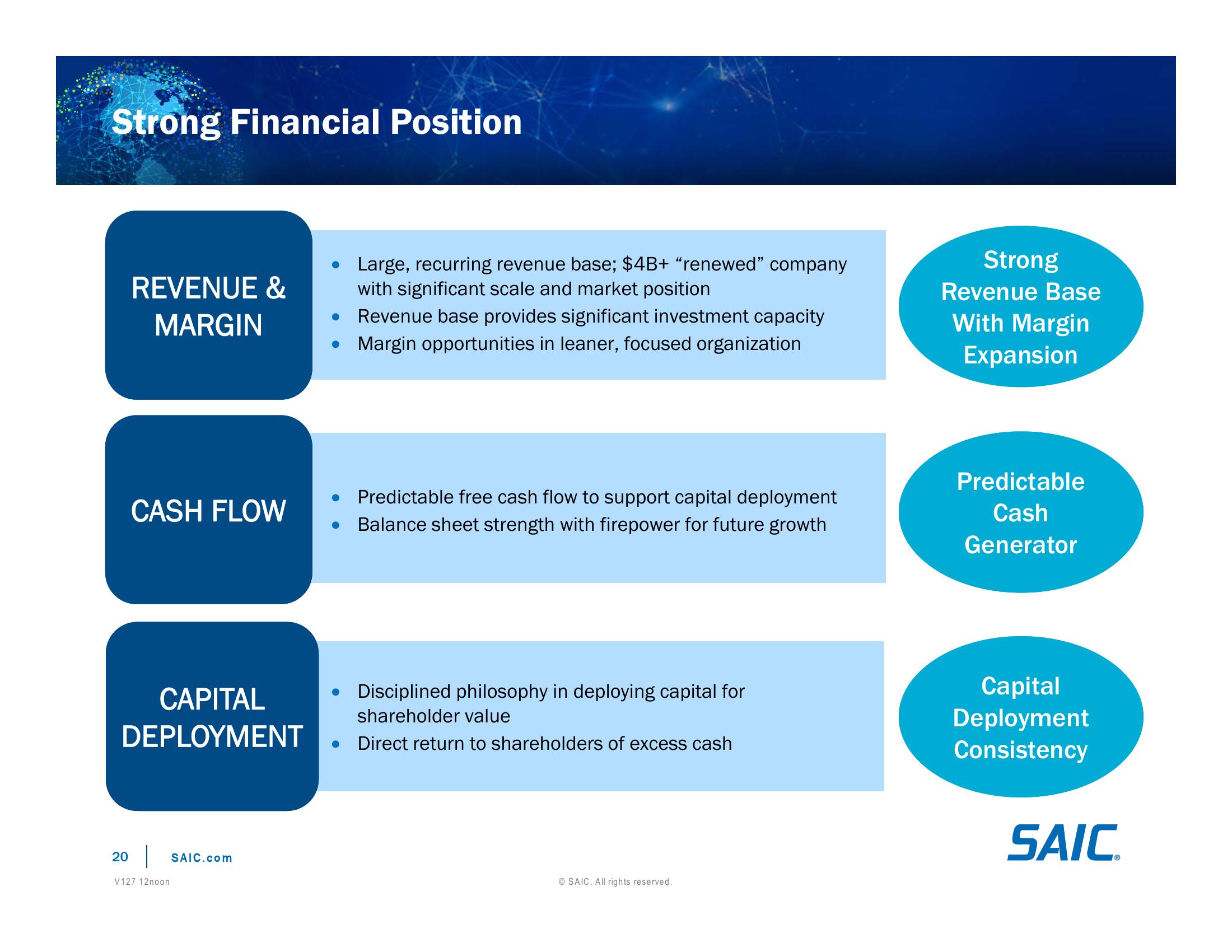 Investor Day Presentation slide image #20