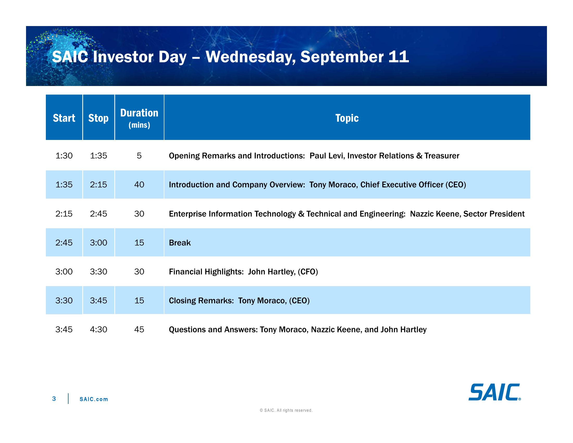 Investor Day Presentation slide image #3