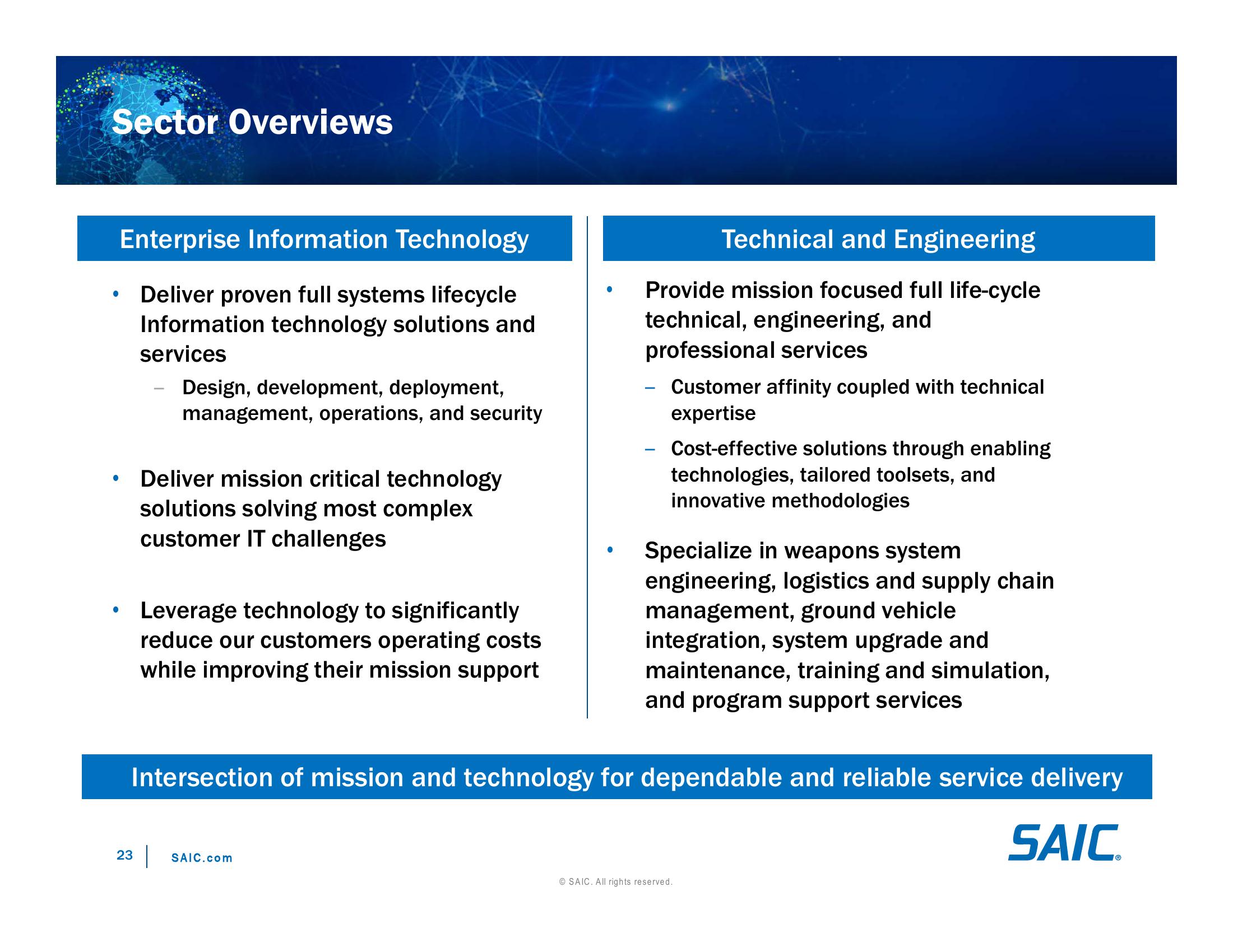 Investor Day Presentation slide image #23