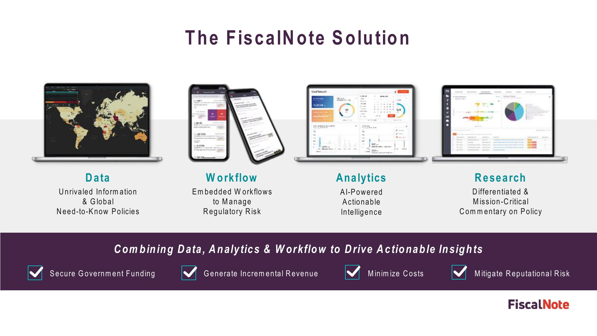 FiscalNote Investor Presentation Deck slide image #11