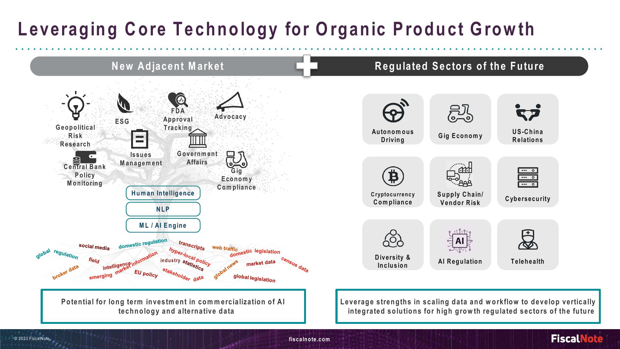 FiscalNote Investor Presentation Deck slide image #14