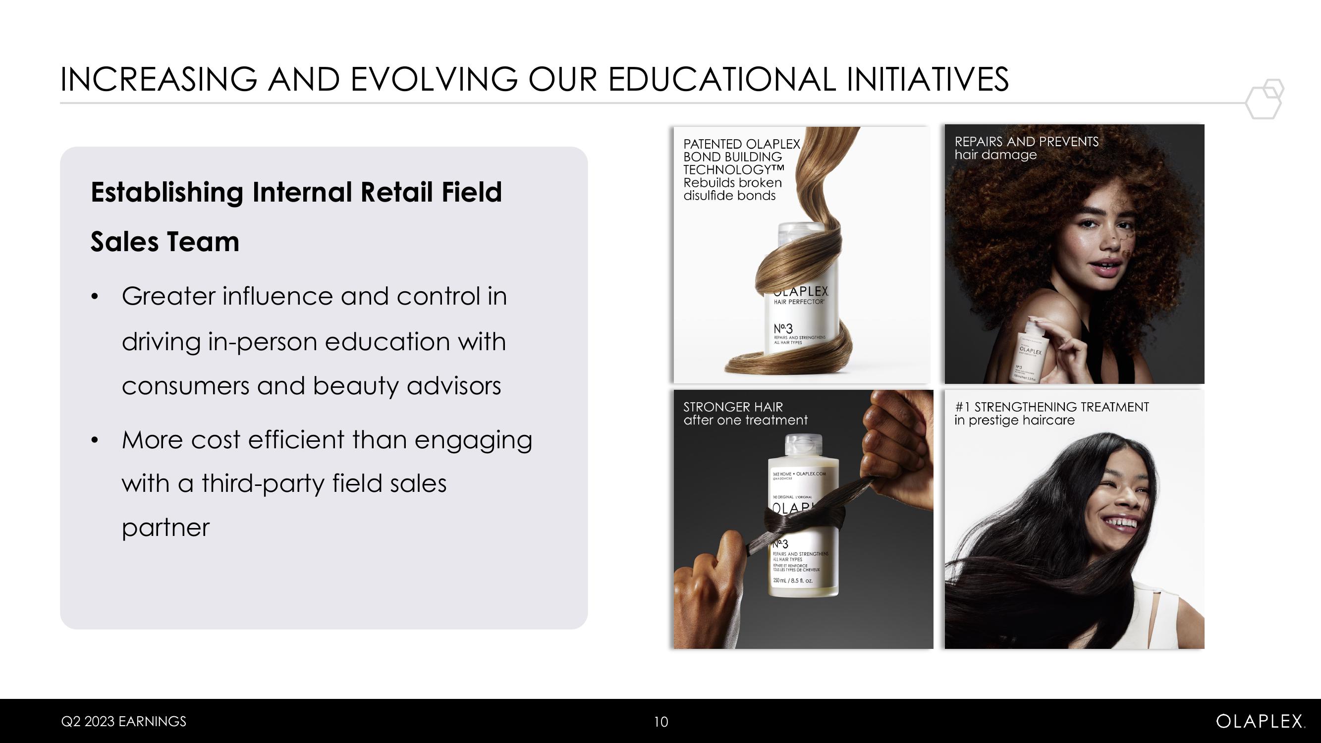 Olaplex Results Presentation Deck slide image #10