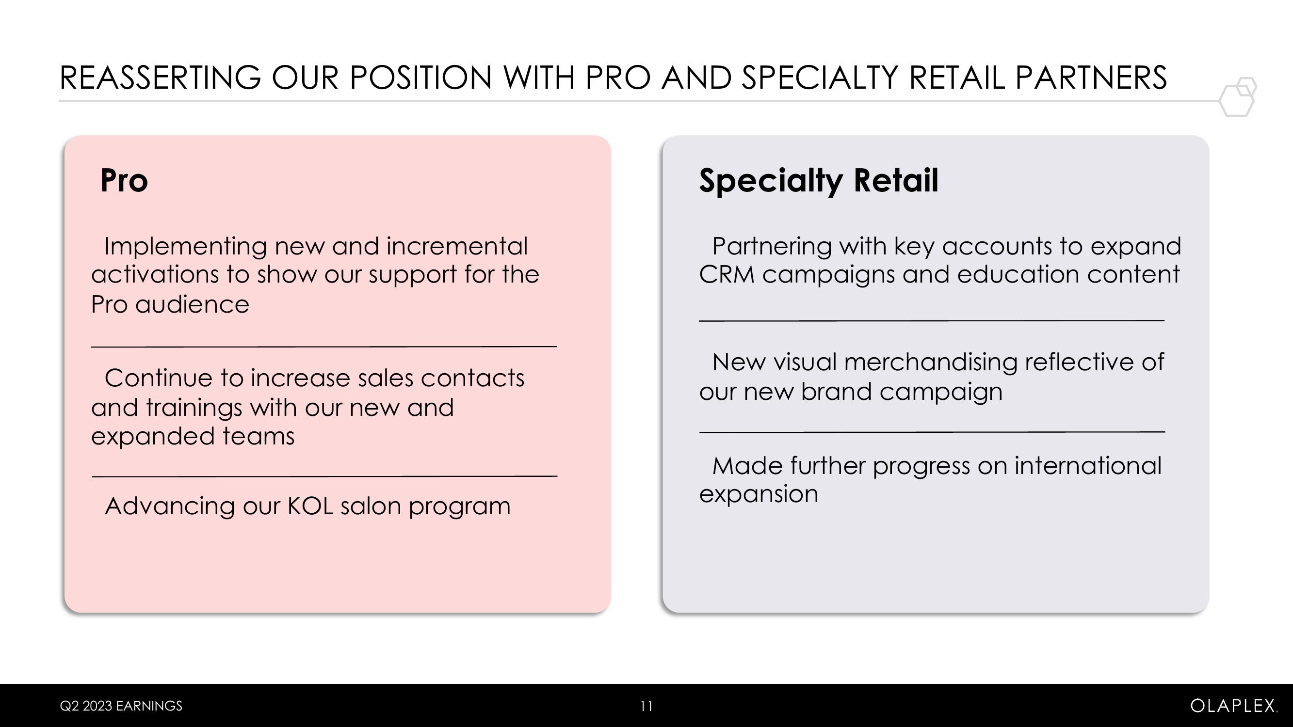 Olaplex Results Presentation Deck slide image #11