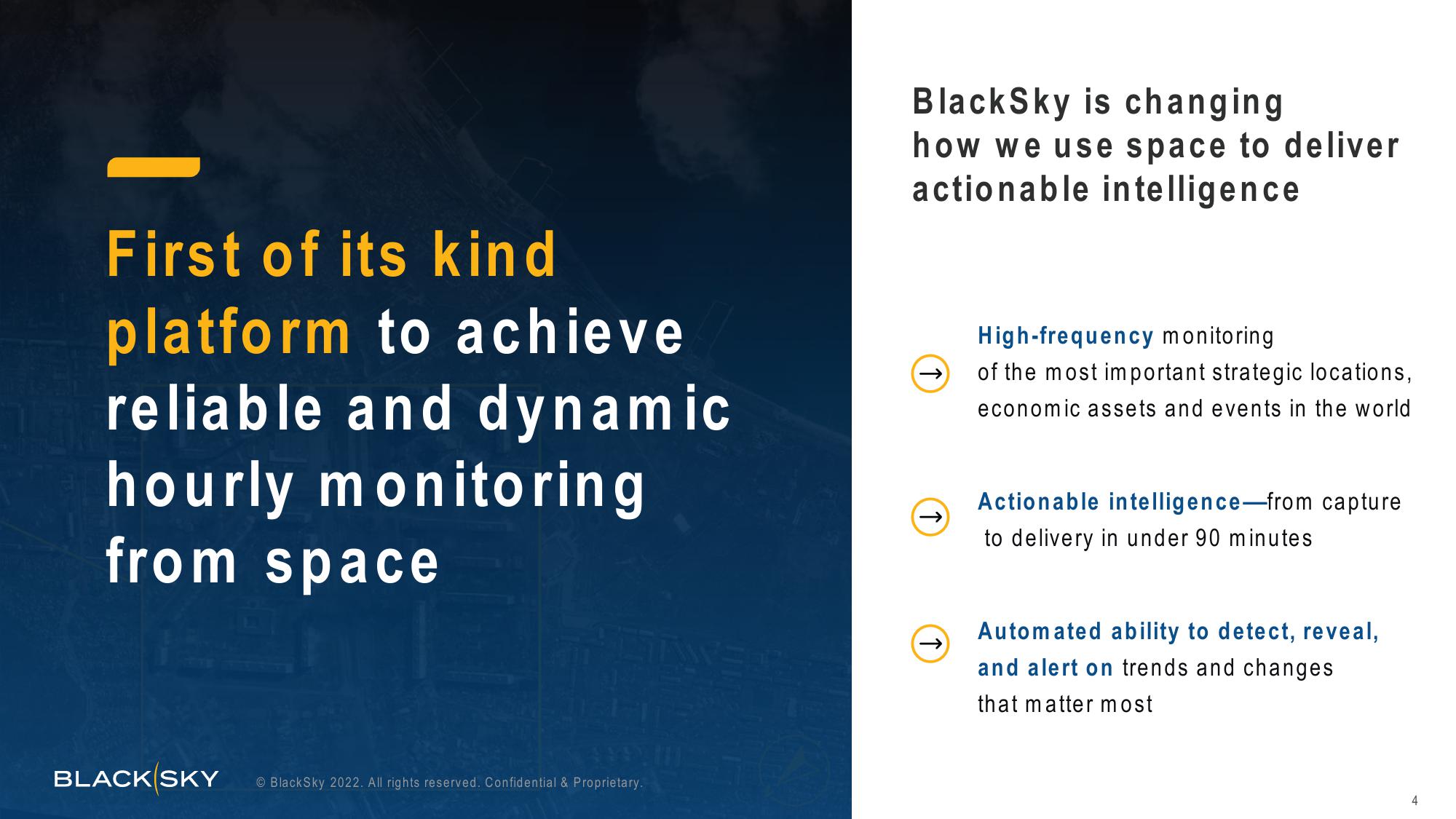 BlackSky Results Presentation Deck slide image #4