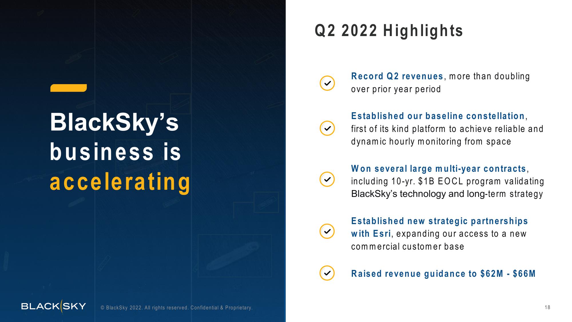 BlackSky Results Presentation Deck slide image #18