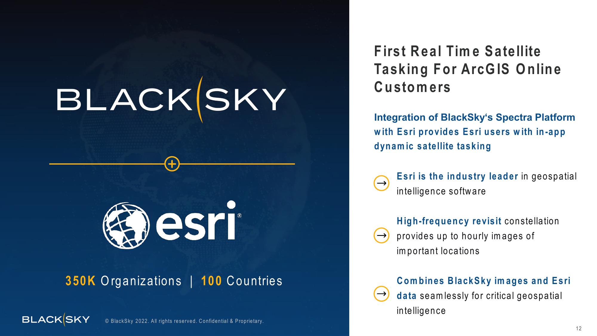 BlackSky Results Presentation Deck slide image #12