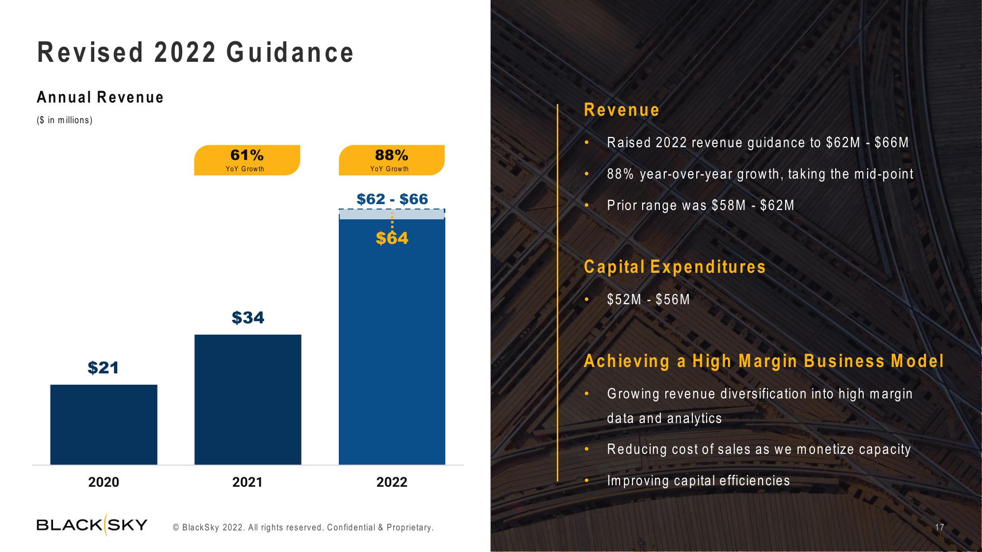 BlackSky Results Presentation Deck slide image #17