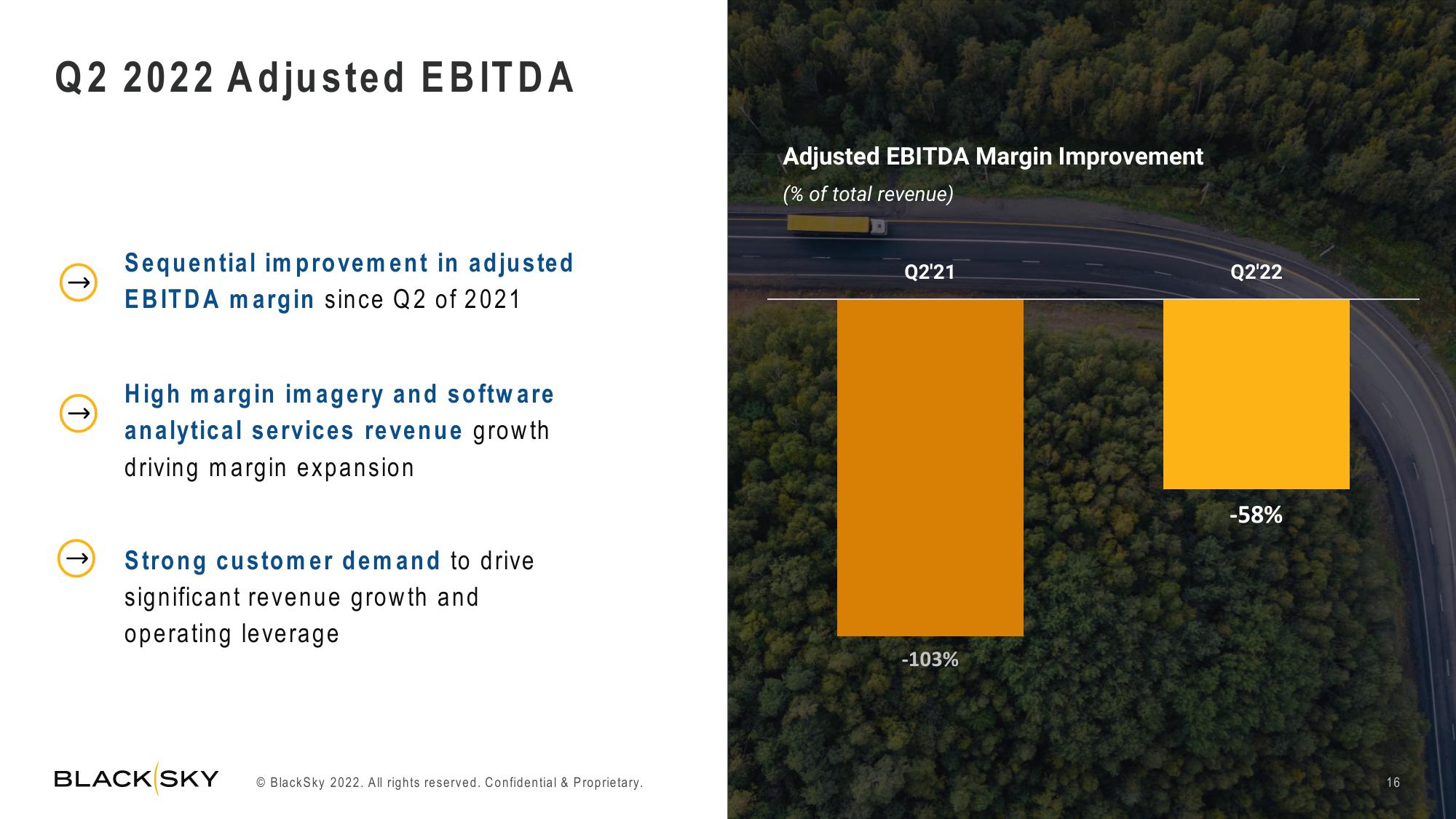 BlackSky Results Presentation Deck slide image #16