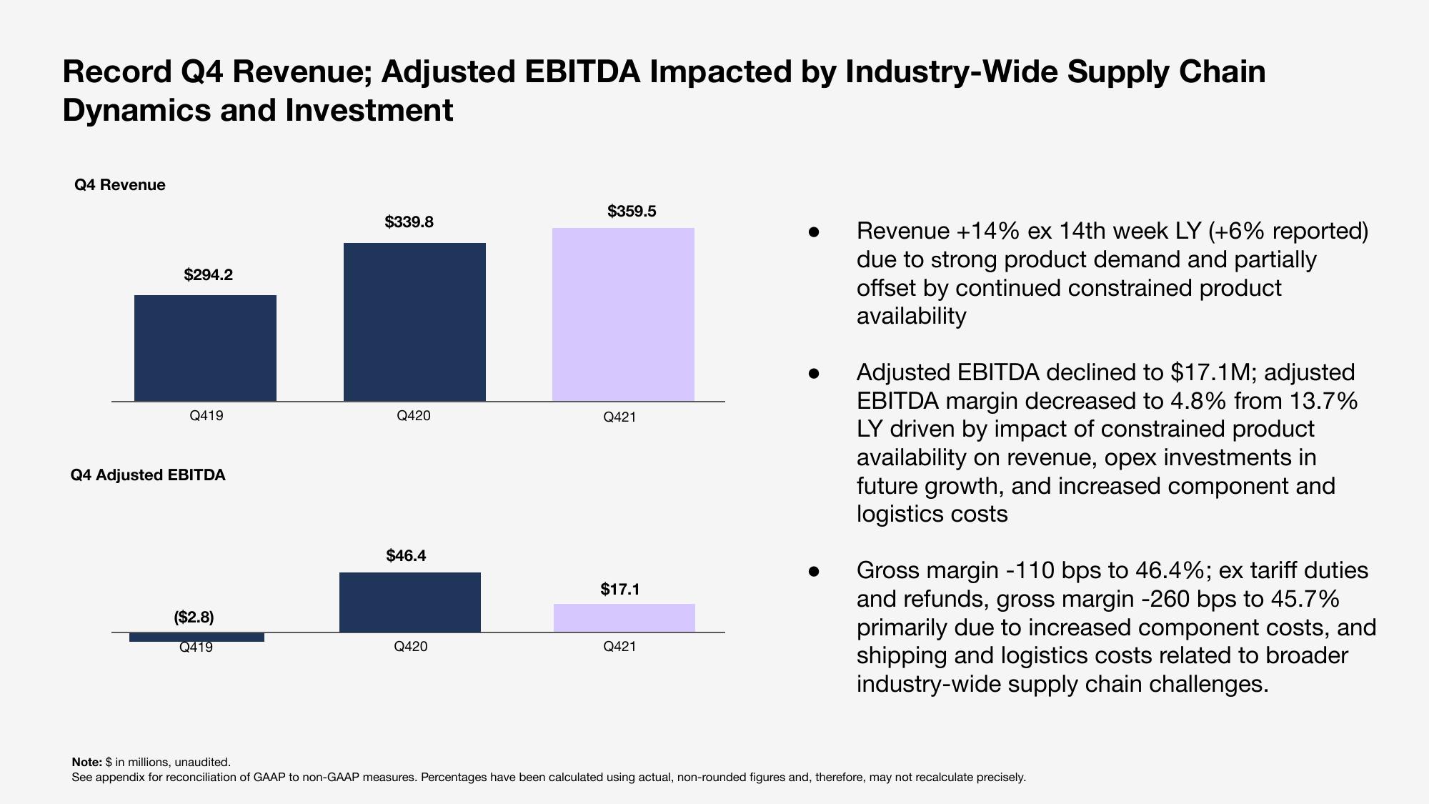 Sonos Results Presentation Deck slide image #9