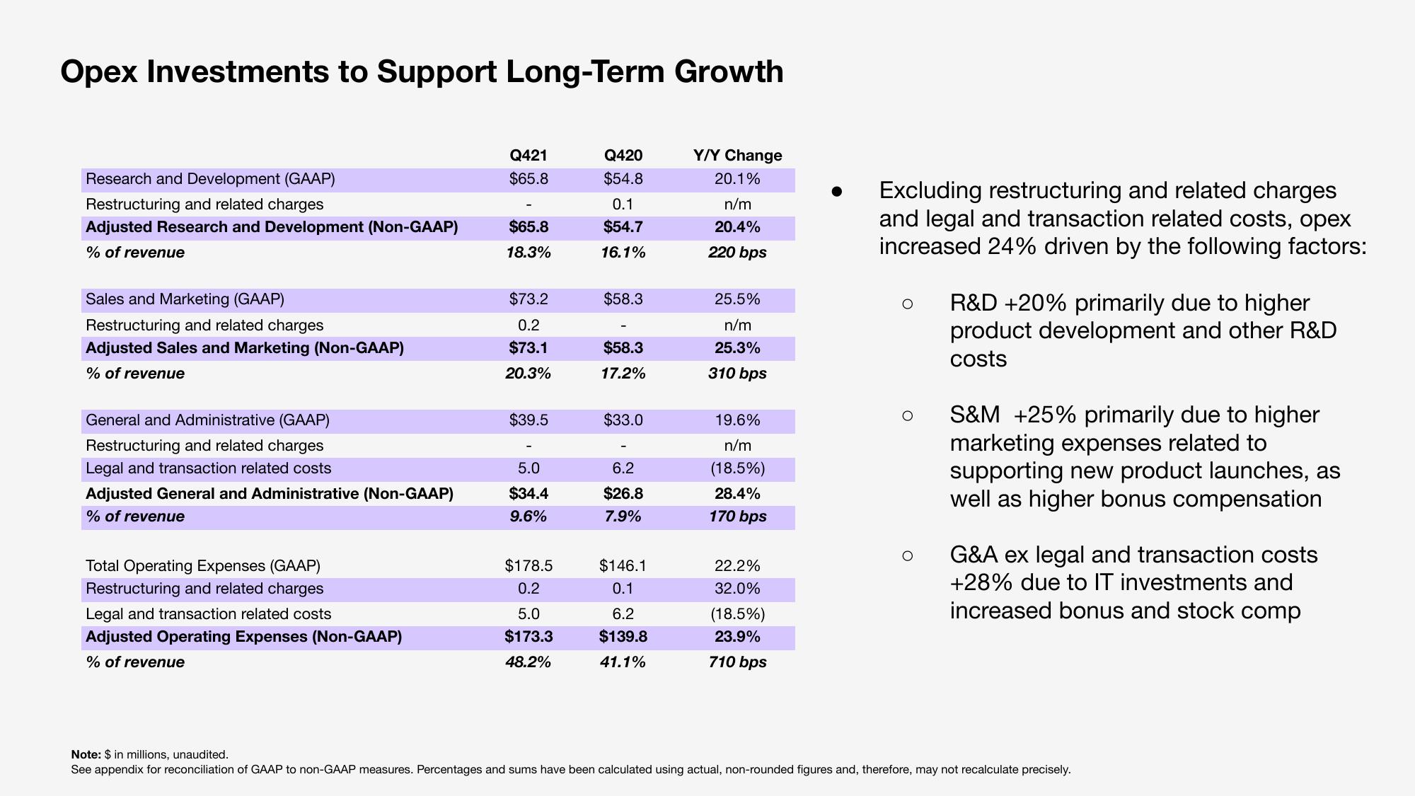 Sonos Results Presentation Deck slide image #11