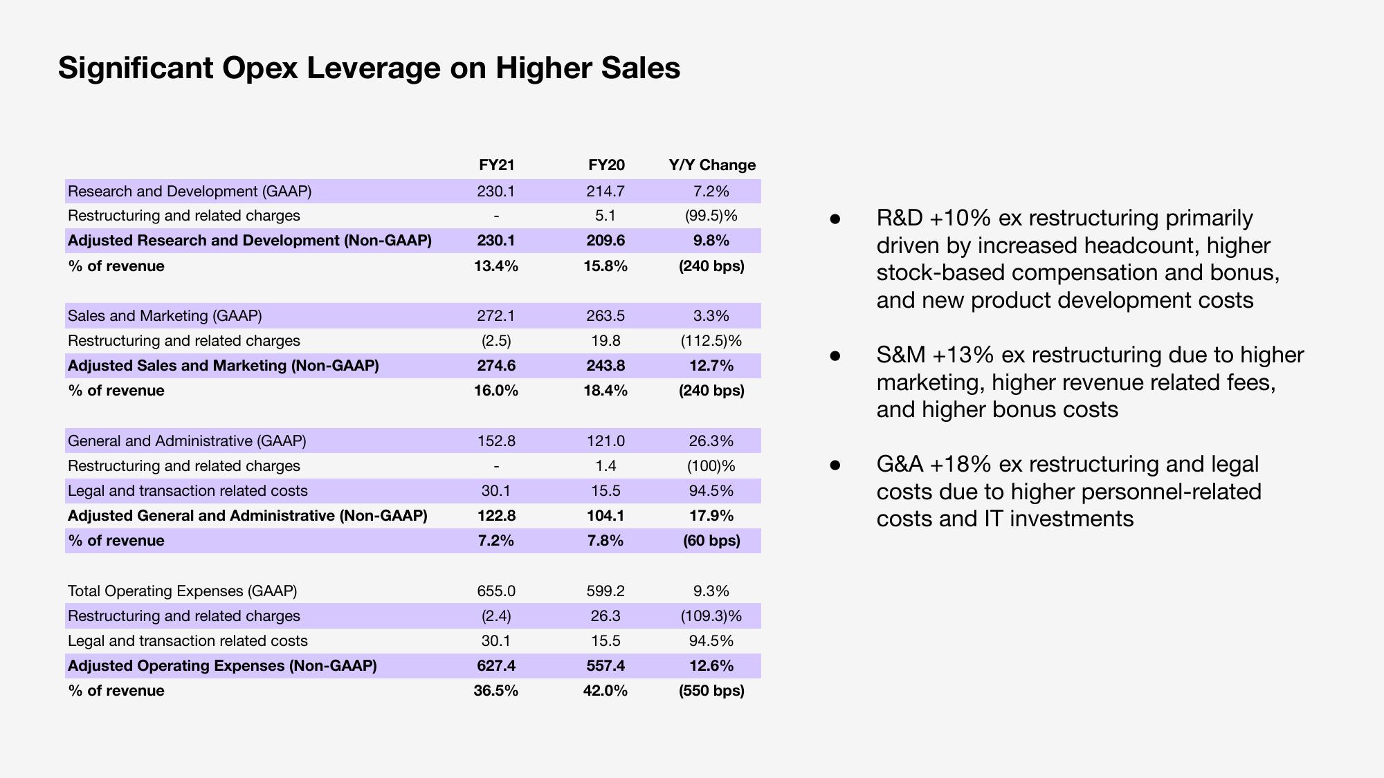 Sonos Results Presentation Deck slide image #16