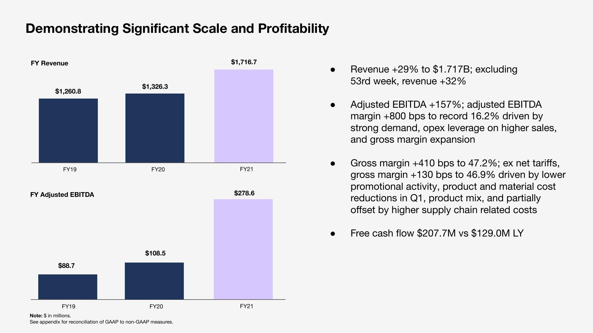 Sonos Results Presentation Deck slide image #14