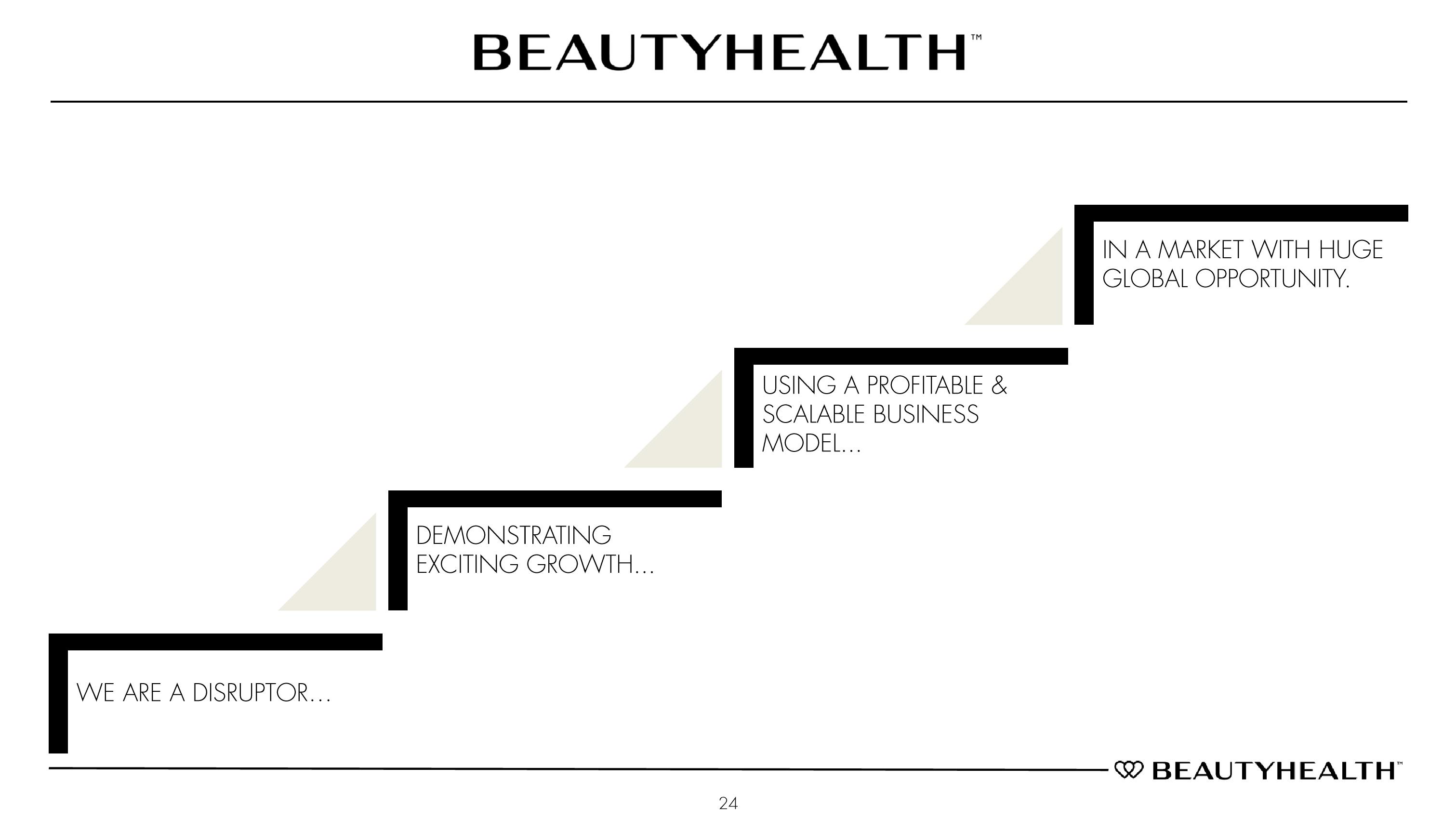 Hydrafacial Results Presentation Deck slide image #24