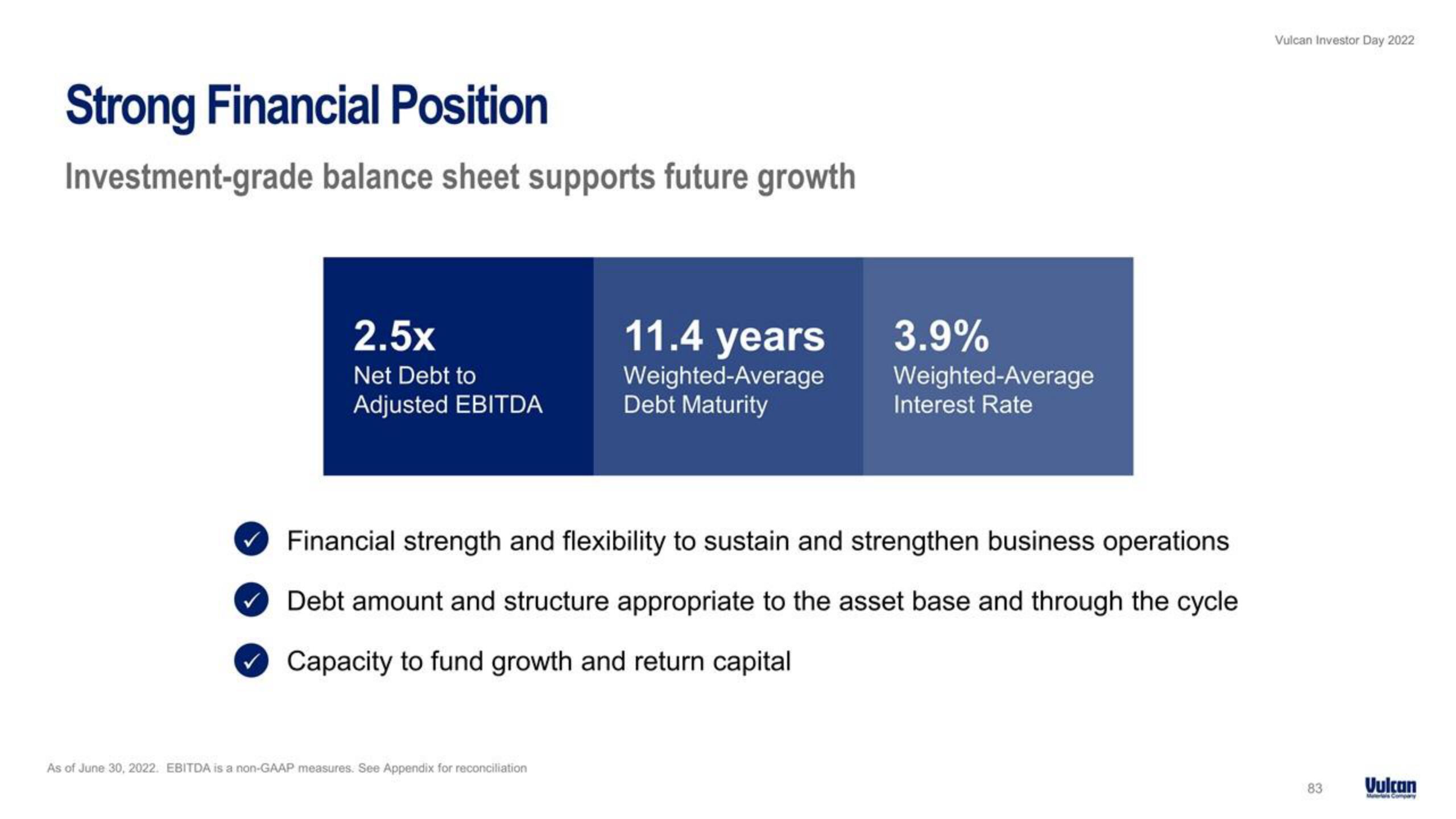 Vulcan Materials Investor Day Presentation Deck slide image #83