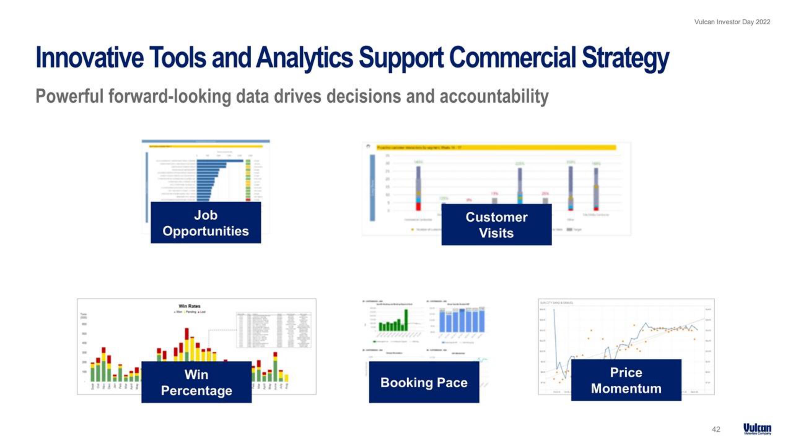 Vulcan Materials Investor Day Presentation Deck slide image #42