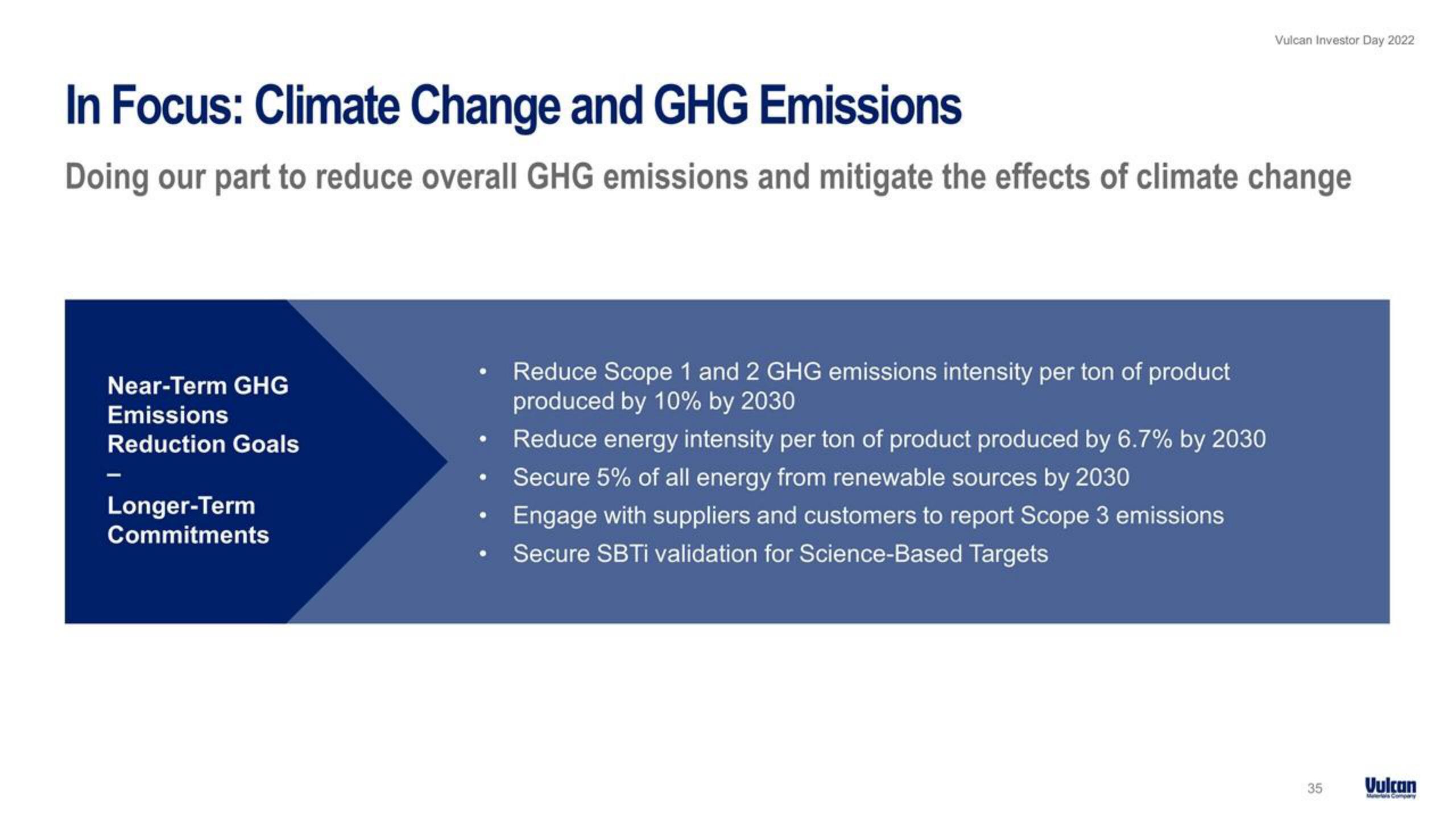 Vulcan Materials Investor Day Presentation Deck slide image #35