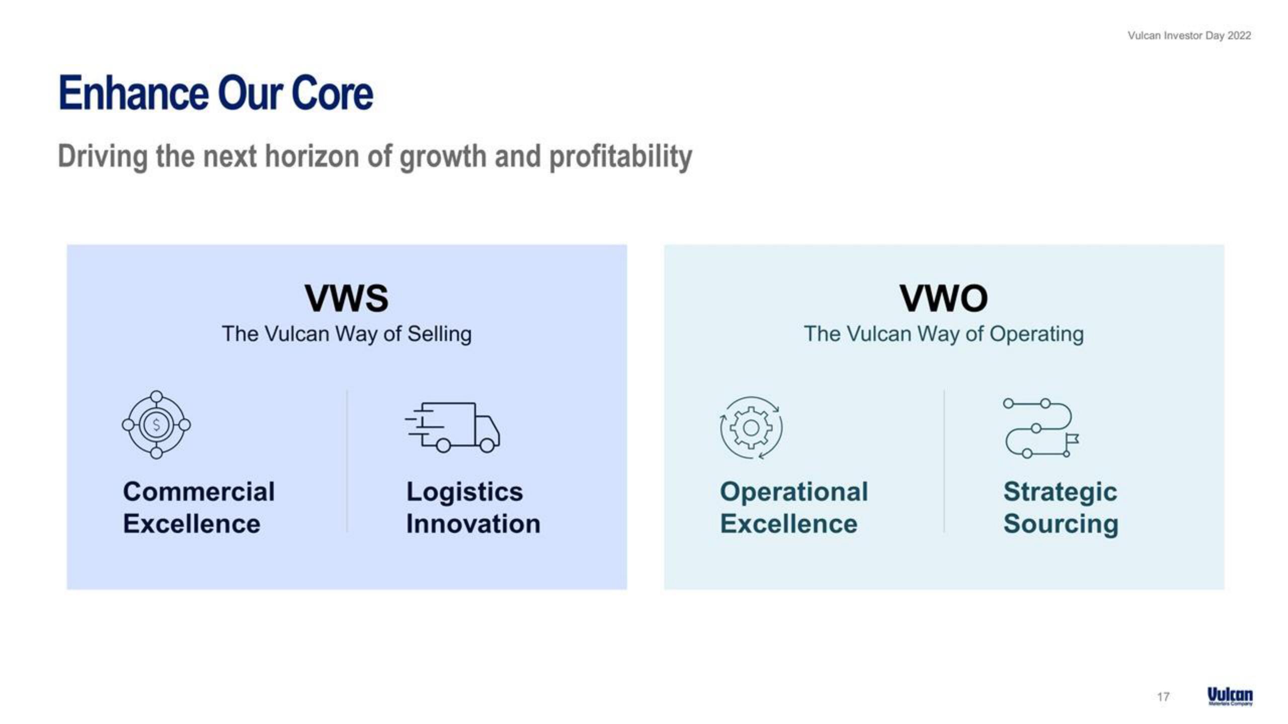 Vulcan Materials Investor Day Presentation Deck slide image #17