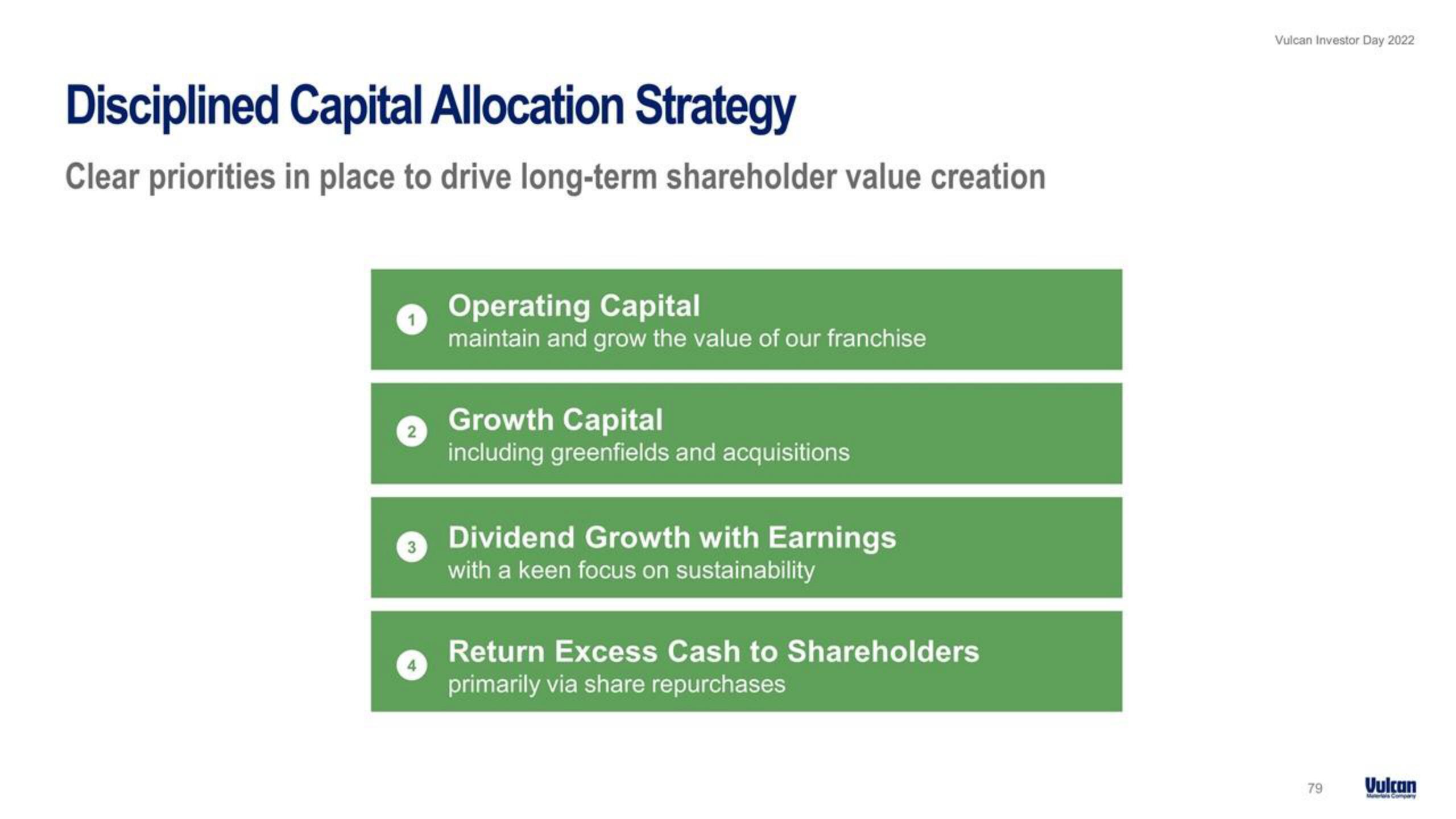Vulcan Materials Investor Day Presentation Deck slide image #79