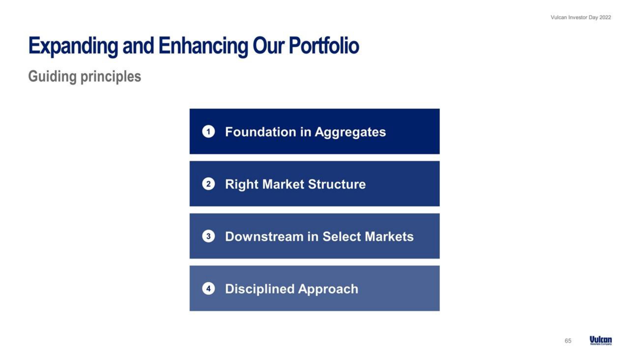 Vulcan Materials Investor Day Presentation Deck slide image #65