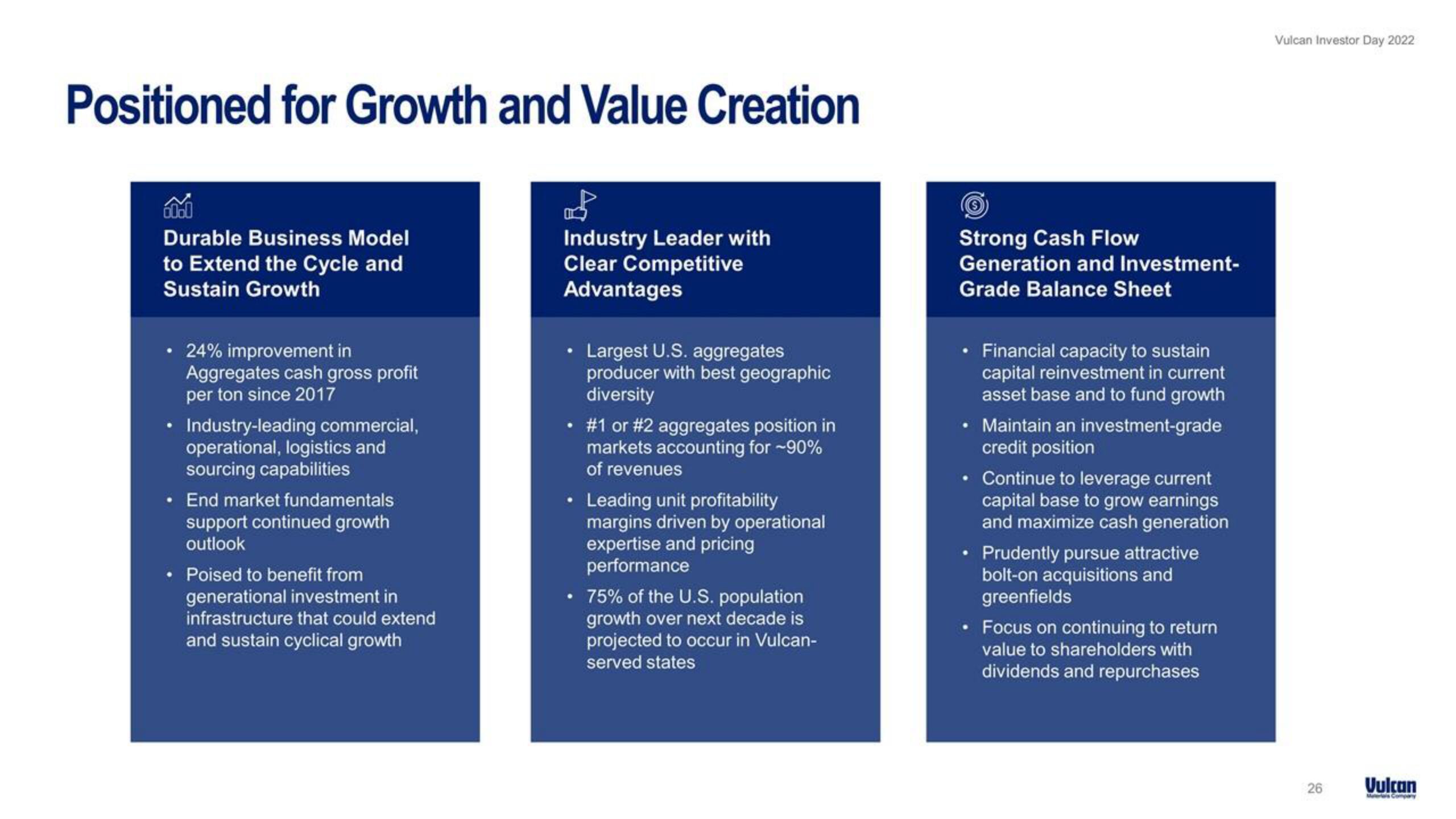 Vulcan Materials Investor Day Presentation Deck slide image #26