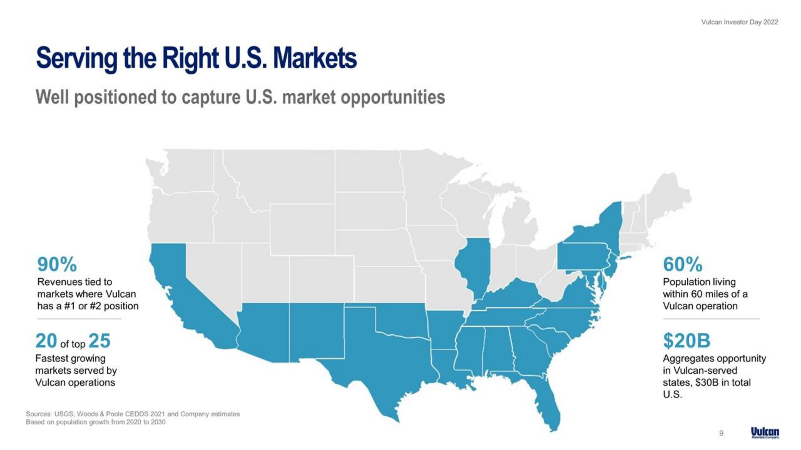 Vulcan Materials Investor Day Presentation Deck slide image #9