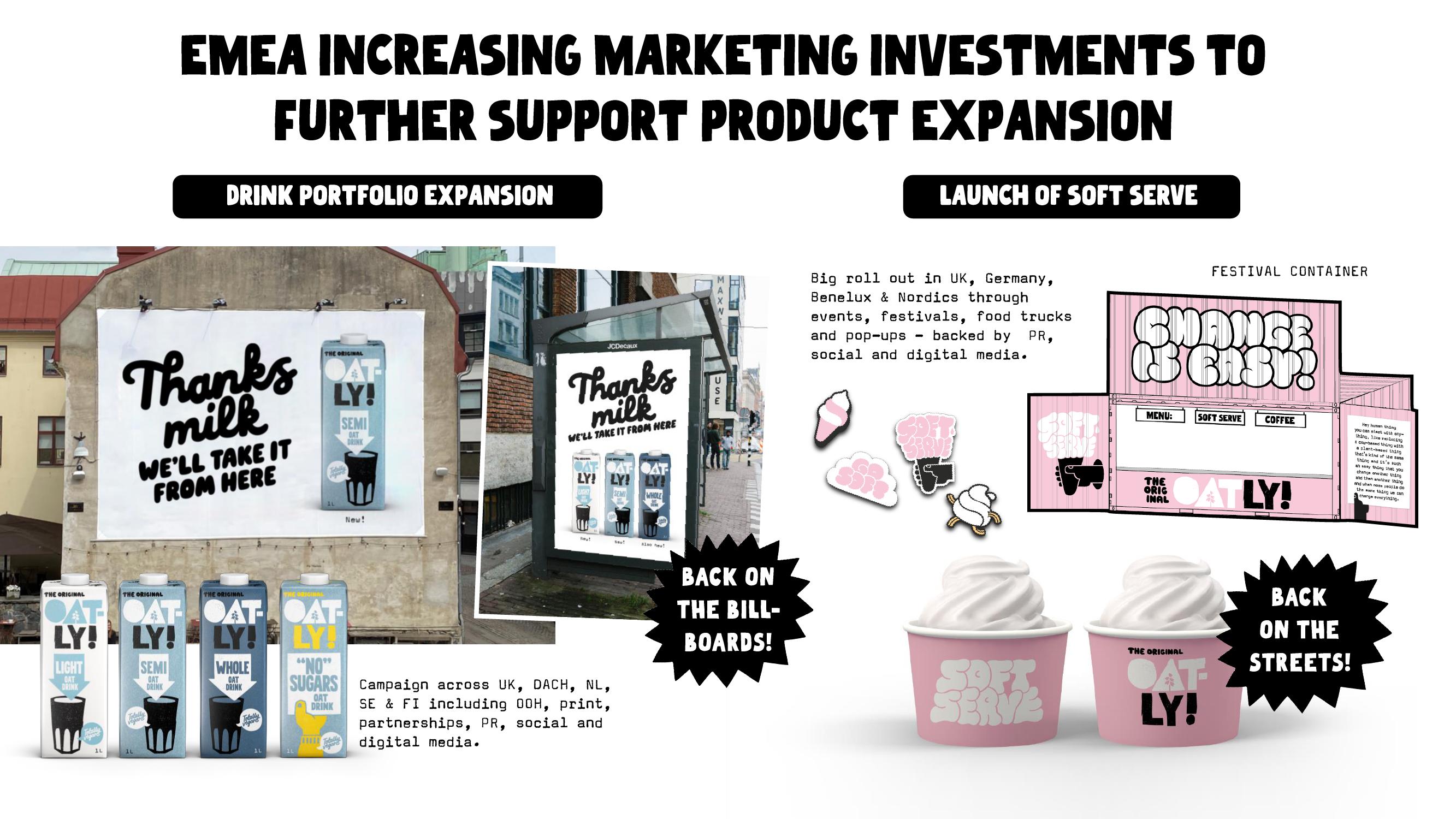 Oatly Results Presentation Deck slide image #11