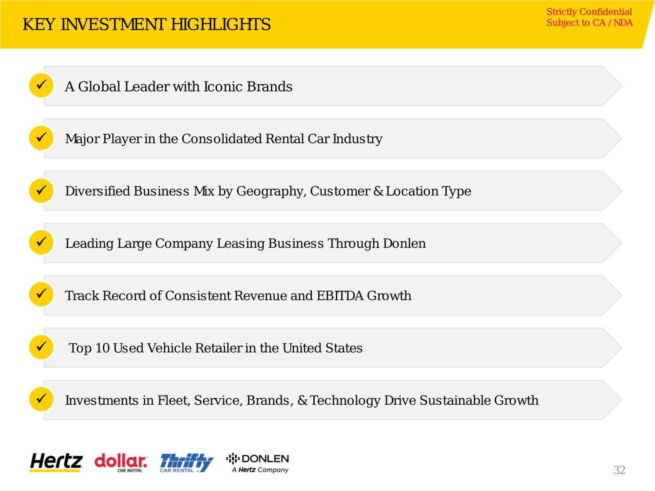 Hertz Investor Presentation Deck slide image #33