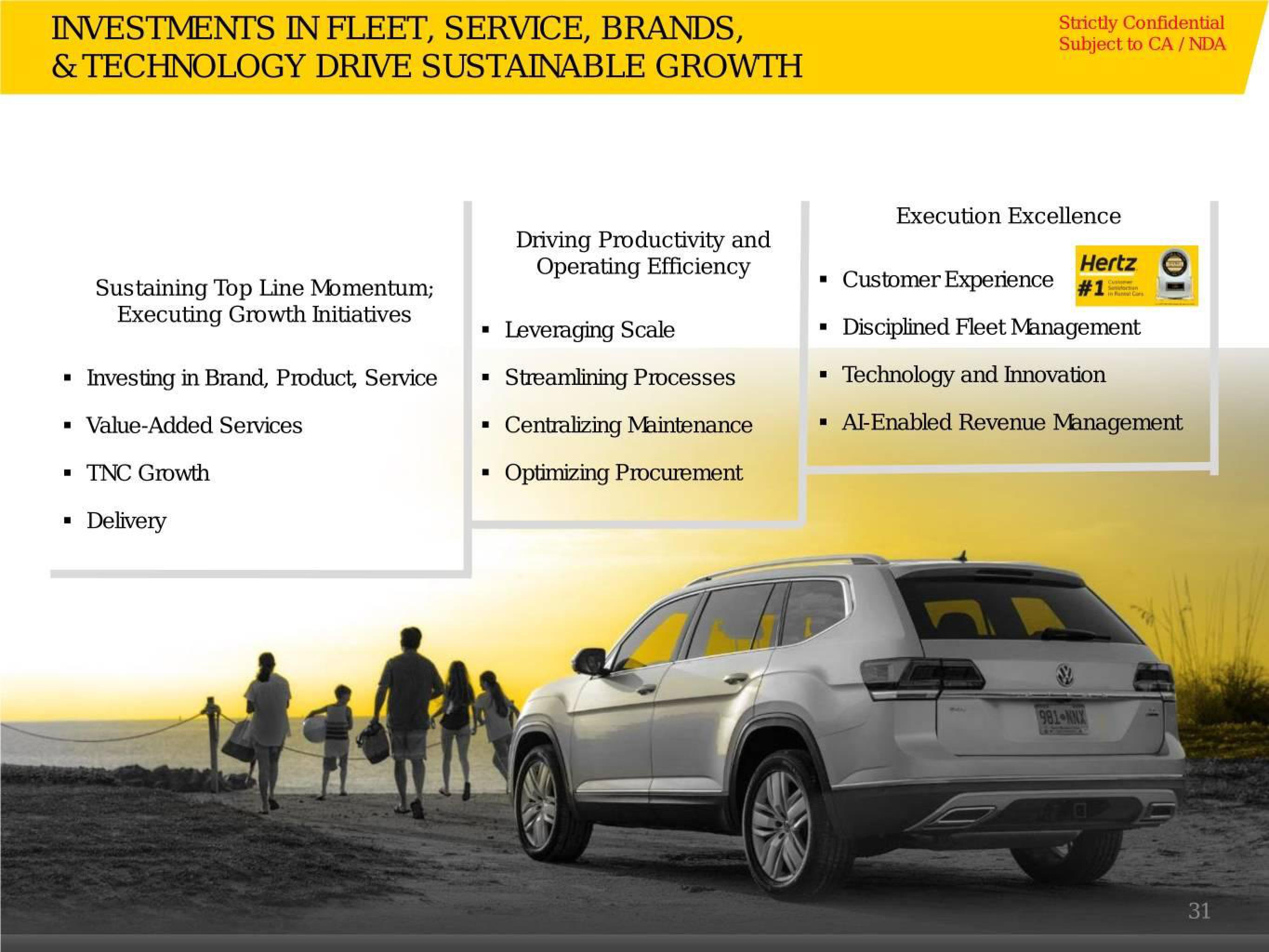 Hertz Investor Presentation Deck slide image #32