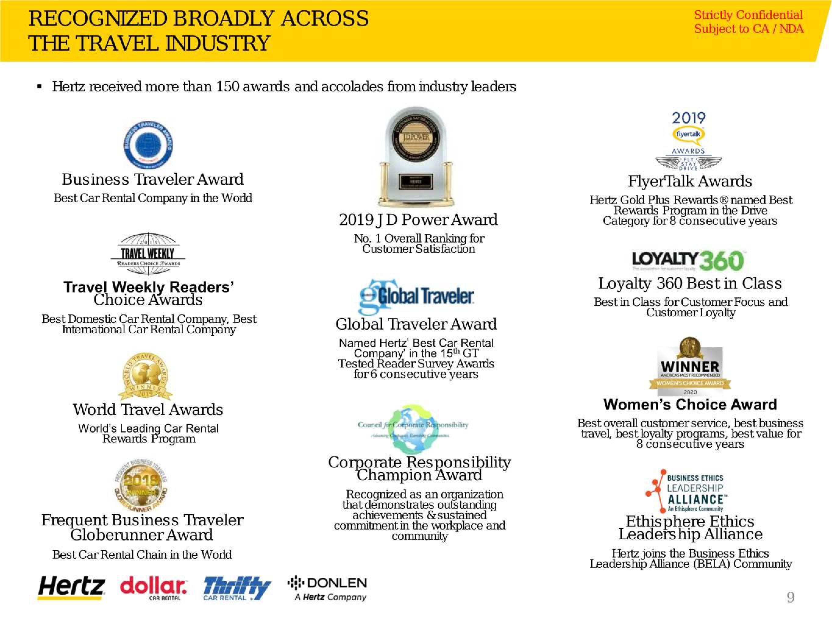 Hertz Investor Presentation Deck slide image #10