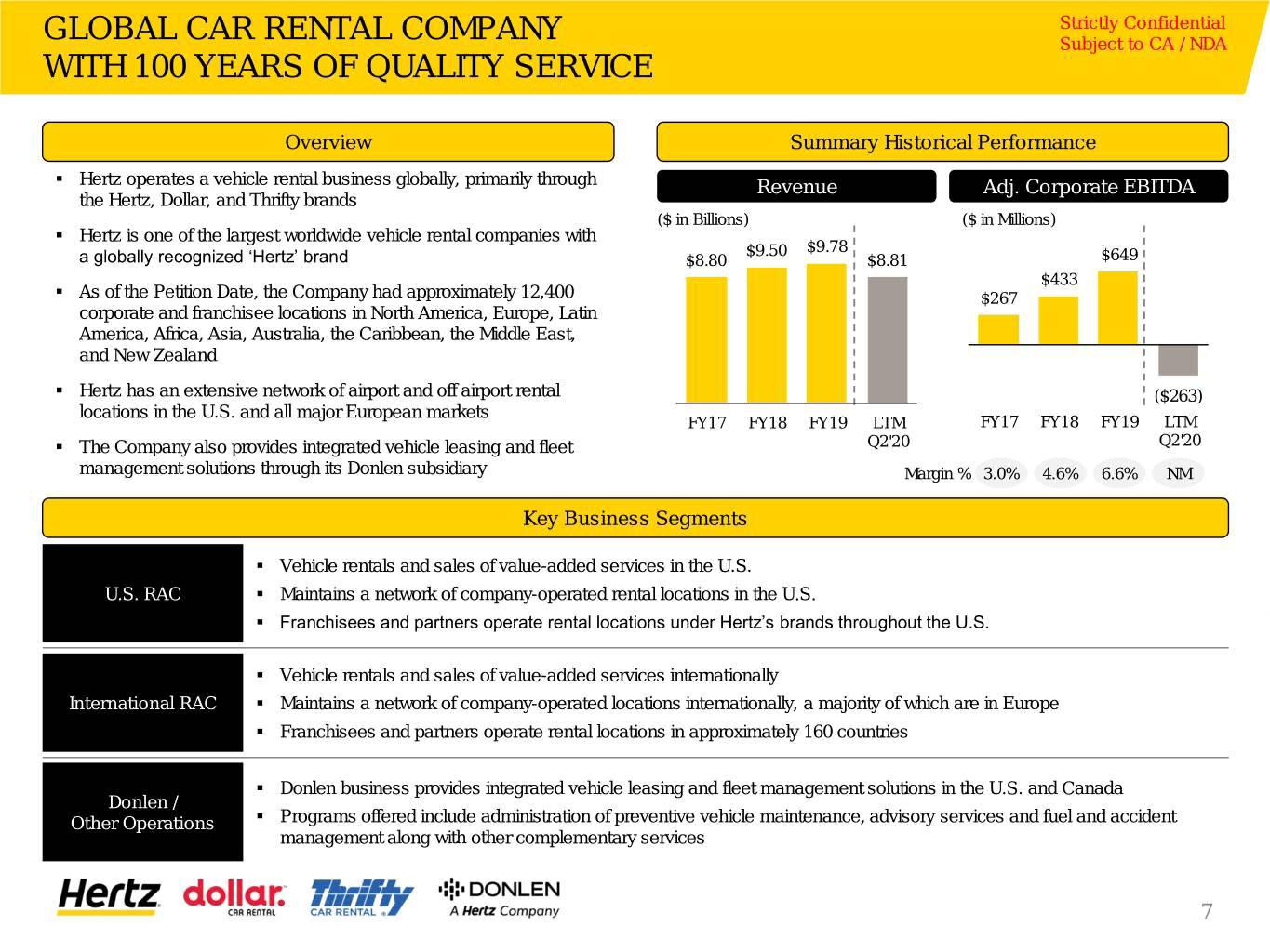 Hertz Investor Presentation Deck slide image #8