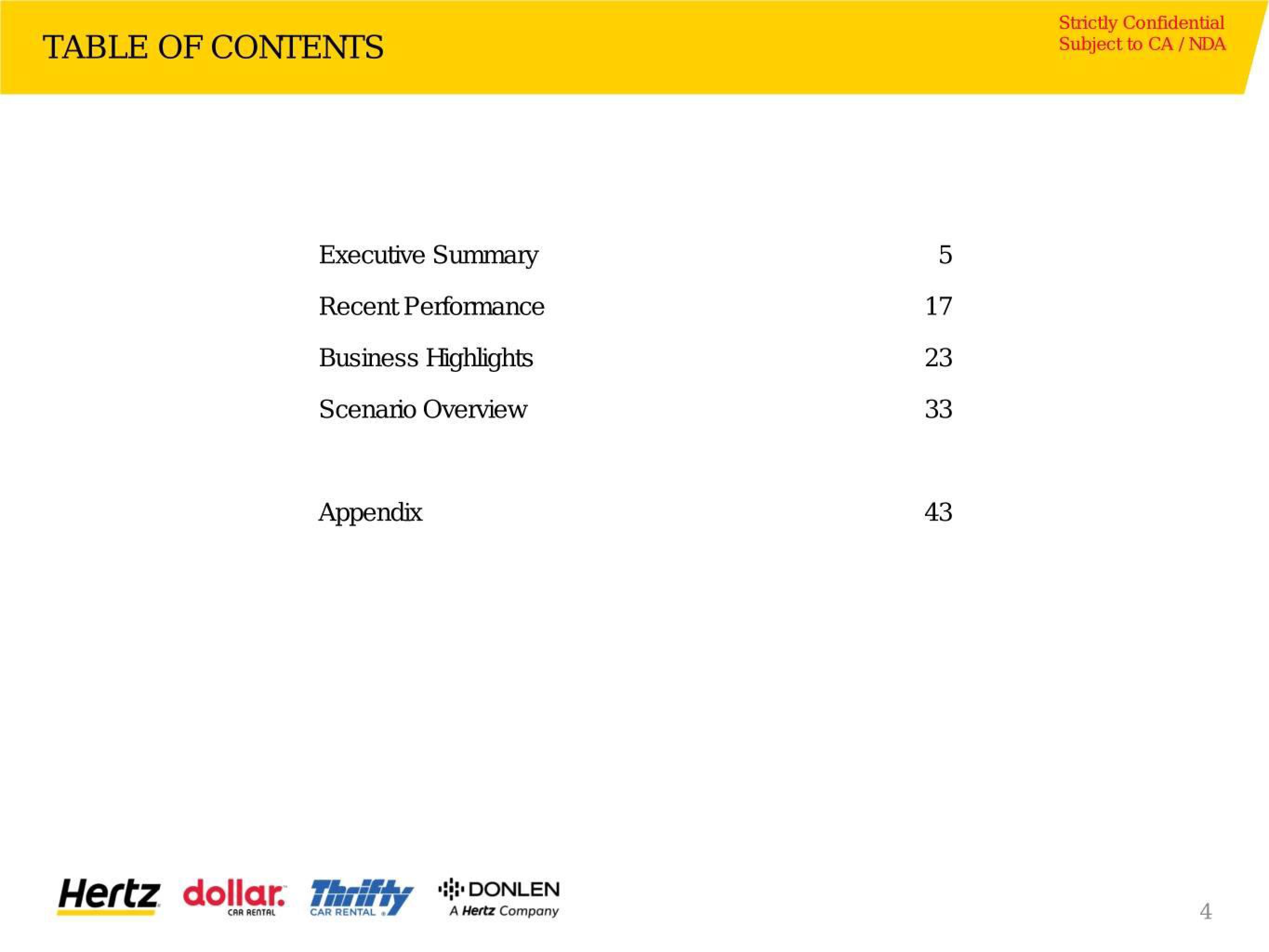 Hertz Investor Presentation Deck slide image #5