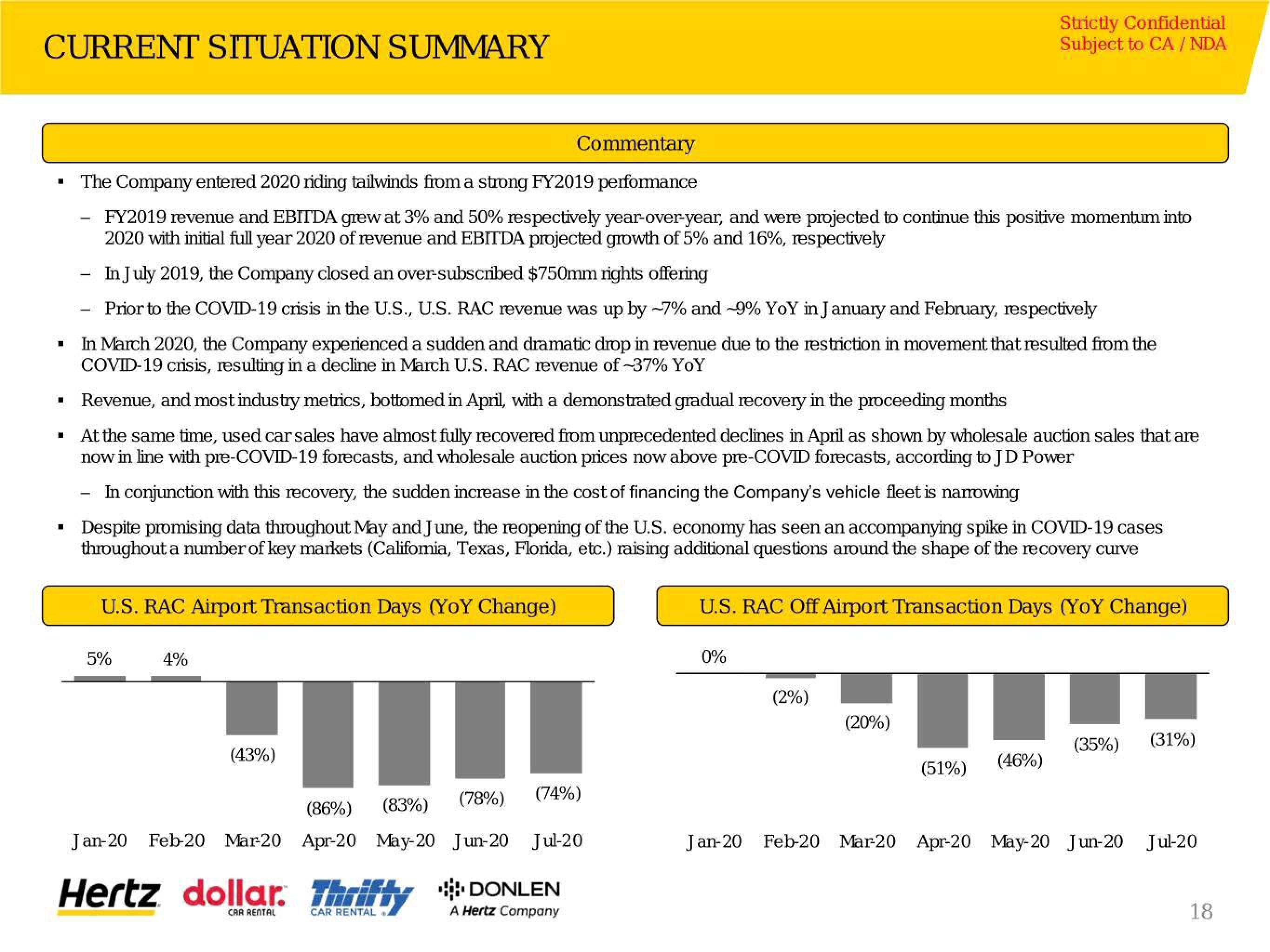 Hertz Investor Presentation Deck slide image #19