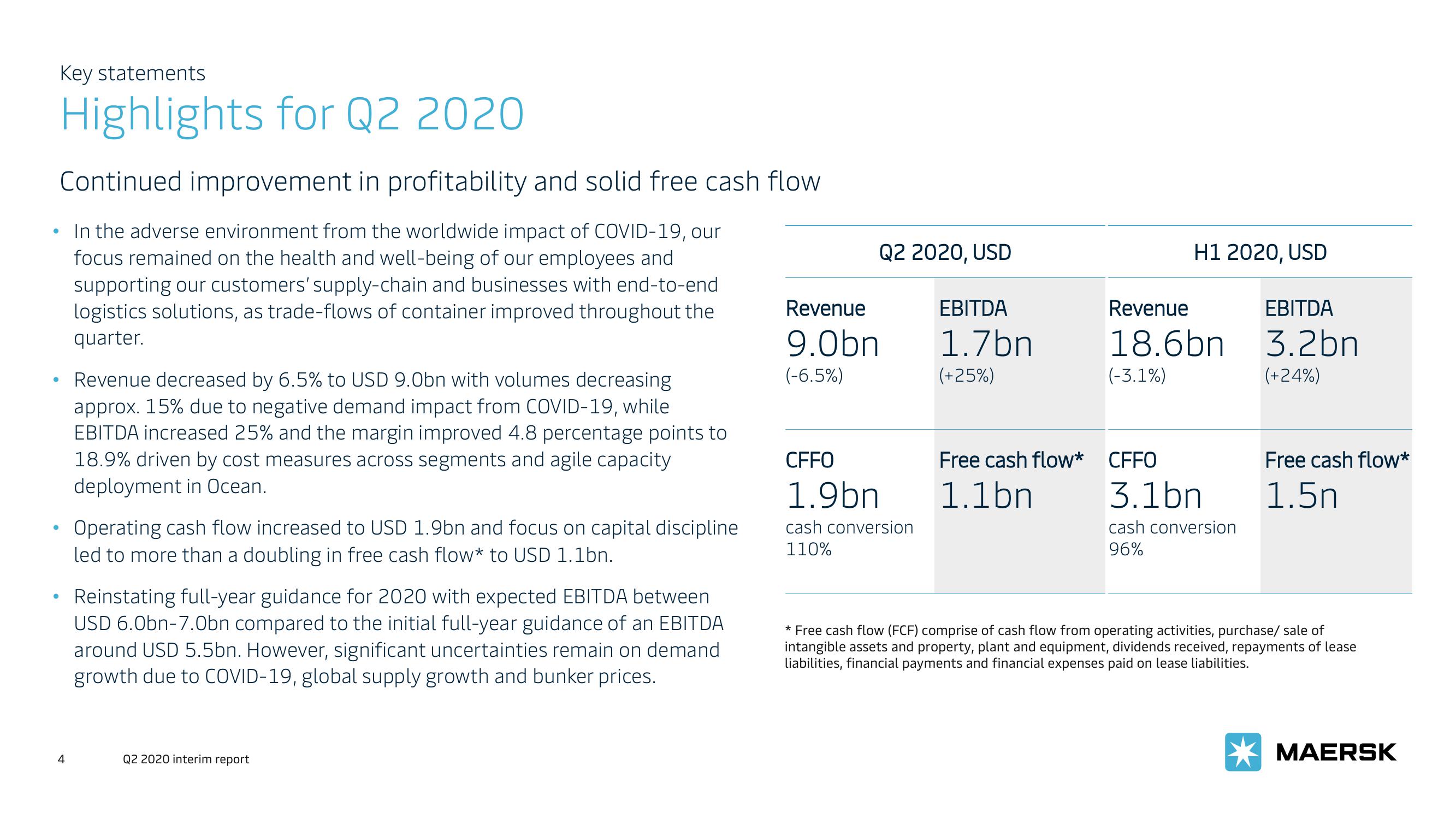 Maersk Investor Presentation Deck slide image #4