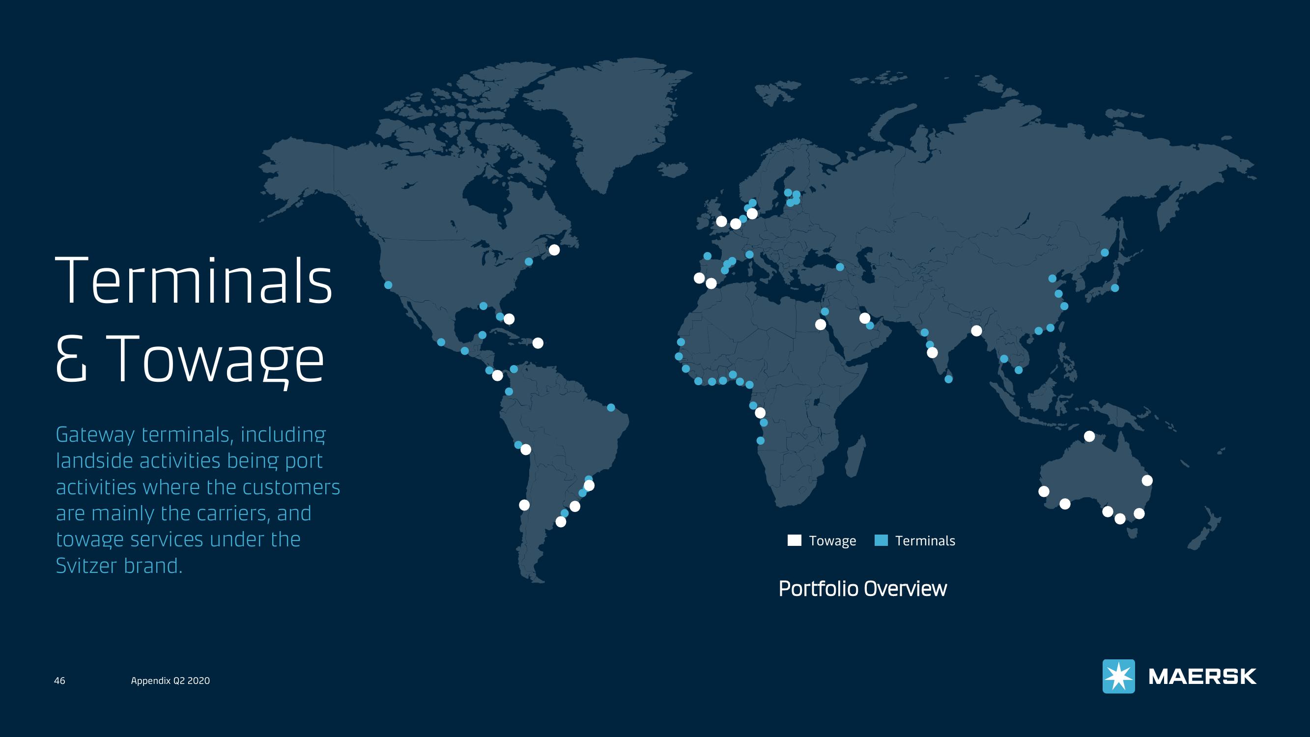 Maersk Investor Presentation Deck slide image #46