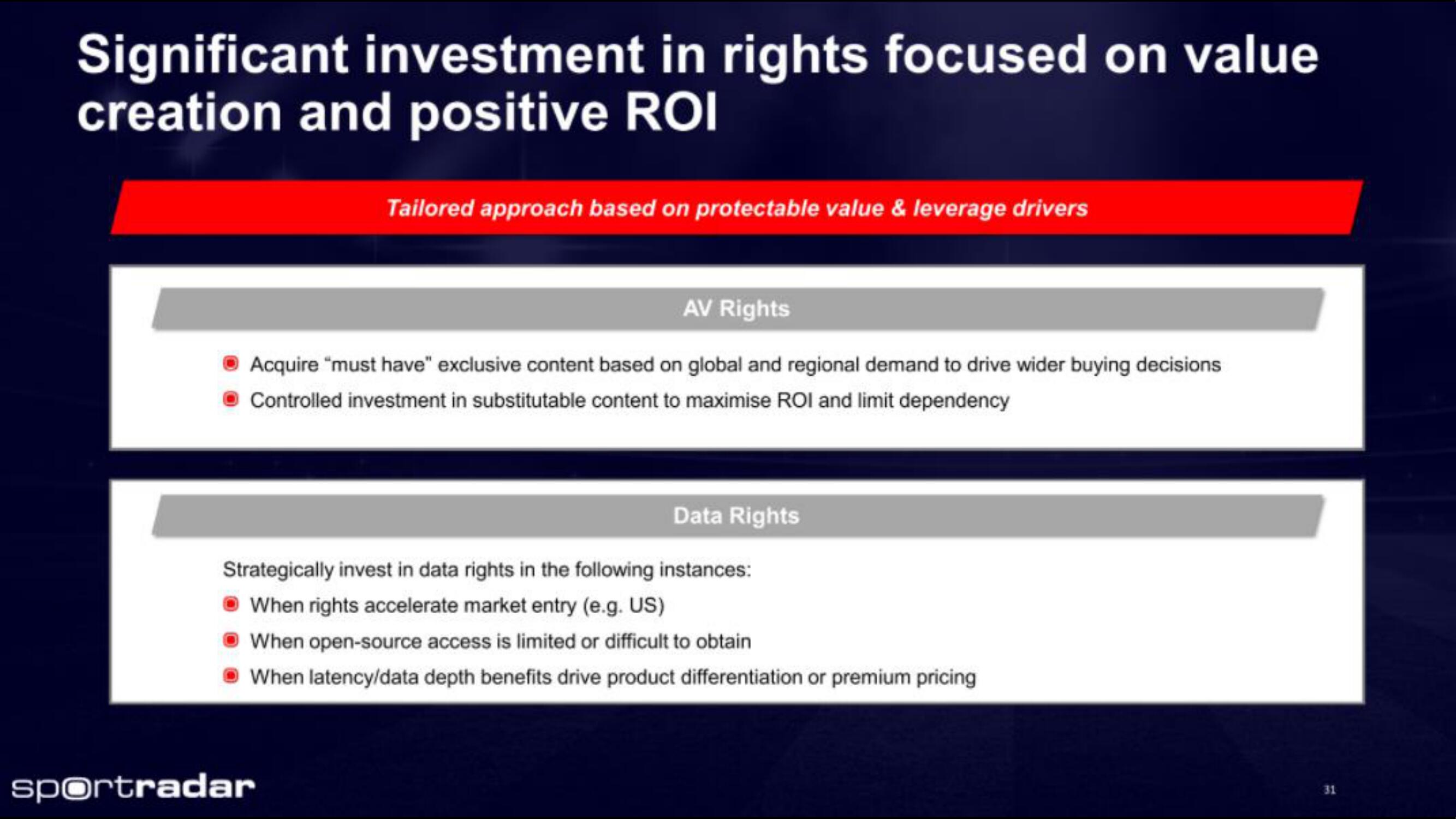 Sportradar IPO Presentation Deck slide image #31