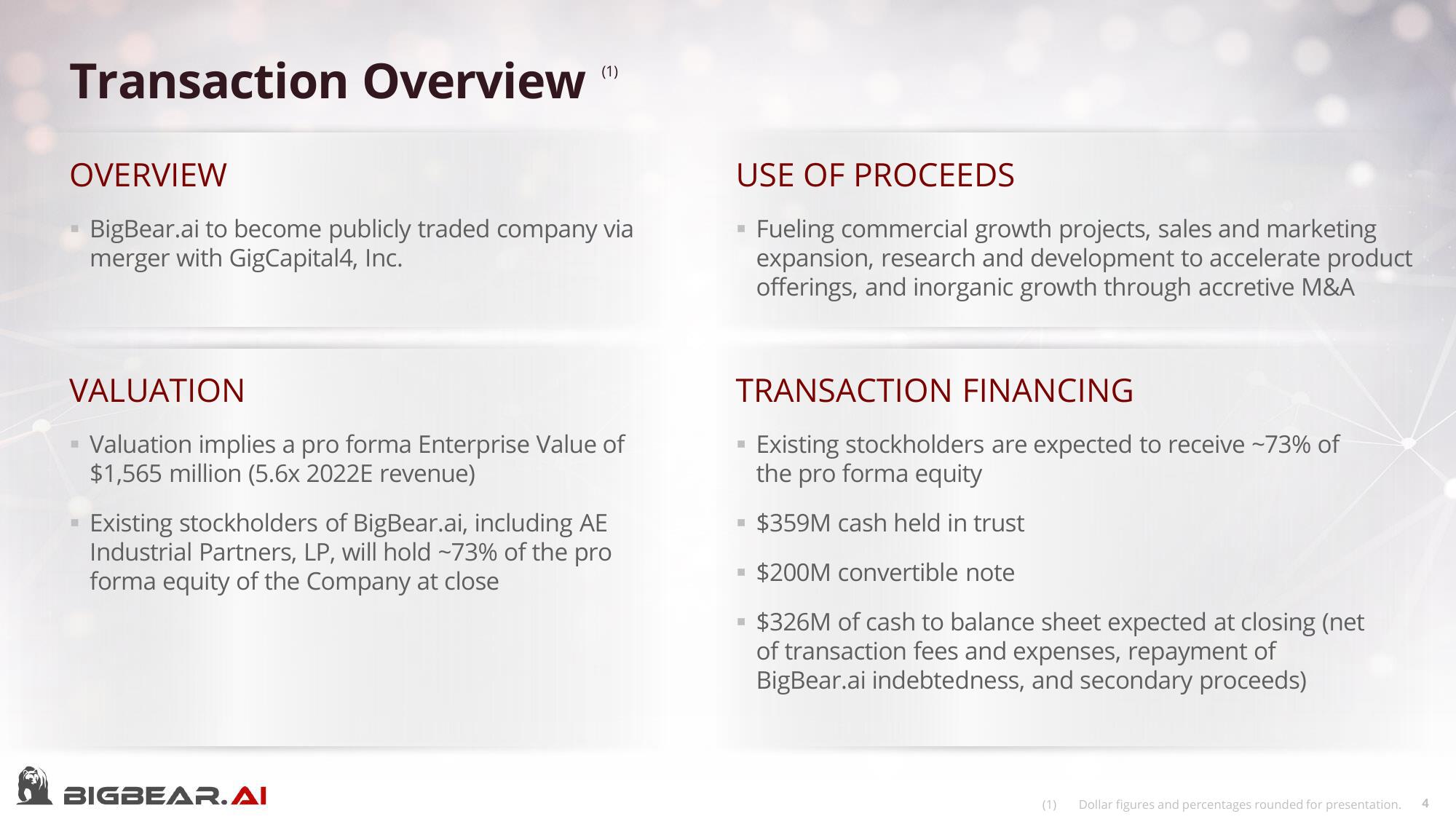 Bigbear AI SPAC Presentation Deck slide image #4